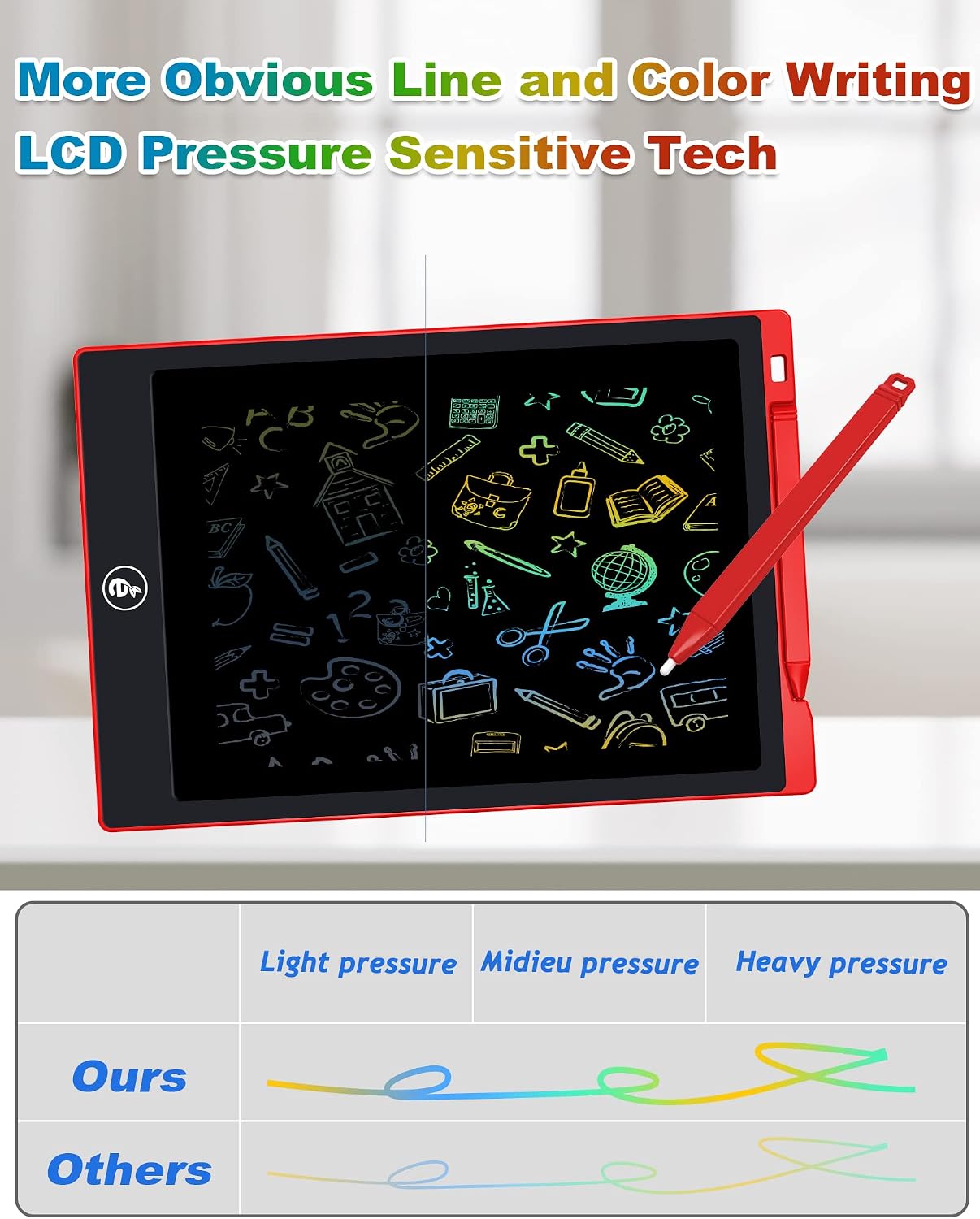 LCD Writing Tablet for Kids, 11 inch Doodle Board Drawing Board Kids Drawing Tablet Drawing Pad with Protective Sleeve,Writing and Learning Scribble Board Toys Birthday Gift for Girls and Boys(Red)