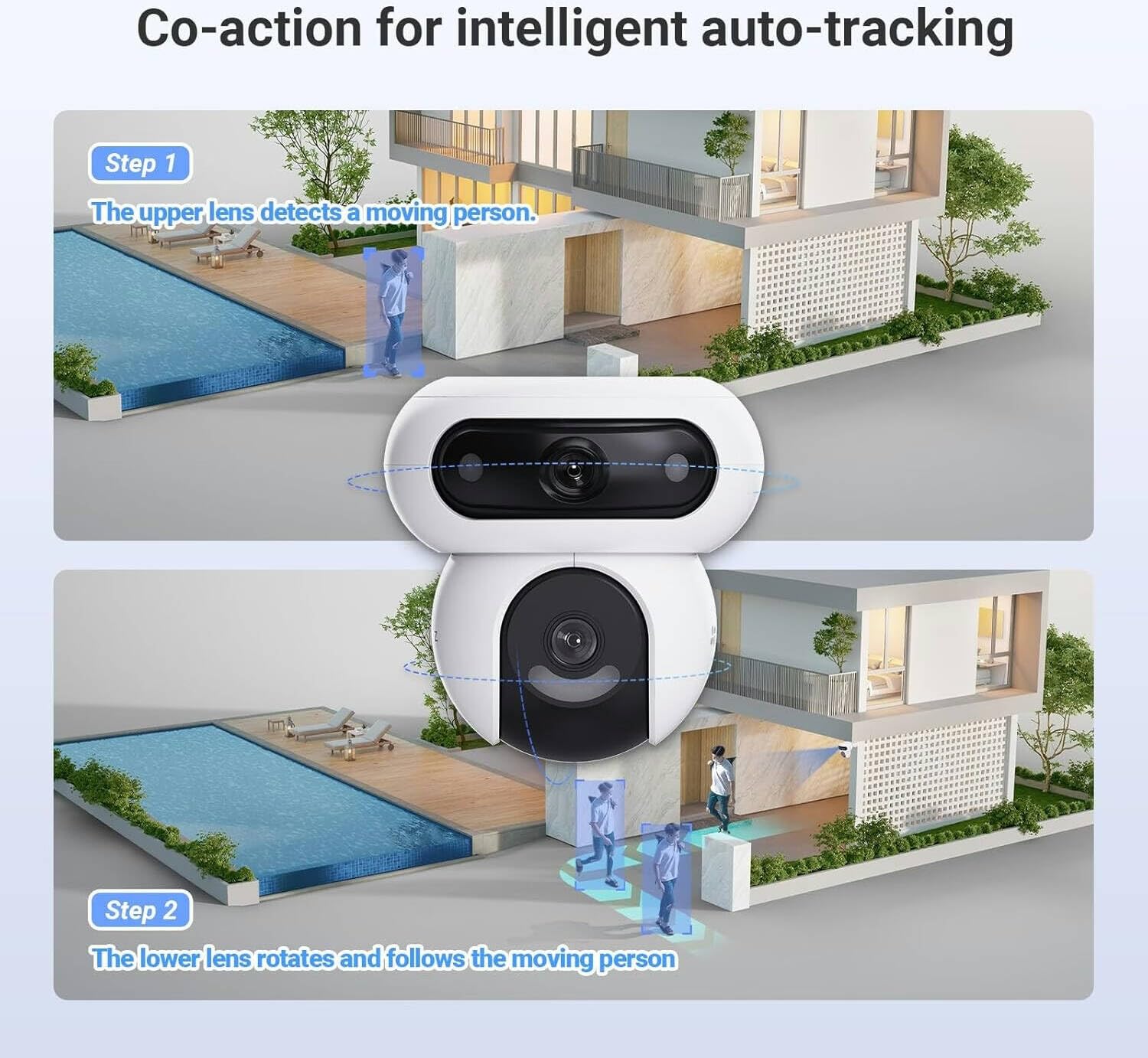 EZVIZ HB90x Smart Outdoor Security Camera, 2K Dual Lens Angolo 360°, 10.400mAh Funzionamento a Batteria, con Pannello Solare, Monitoraggio Continuo Senza WiFi, Visione Notturna a Colori