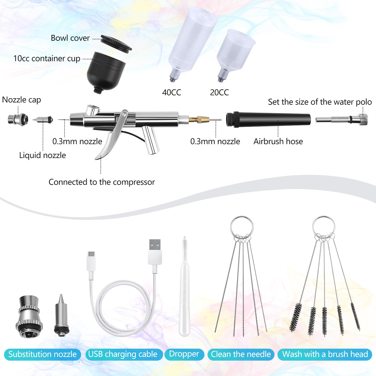 Kit aerografo con compressore – portatile e ricaricabile, con ugello da 0,3 mm, 5 aghi per pulizia e cavo di ricarica USB-C. Adatto per modellismo, cosmetici, nail art e decorazione torta