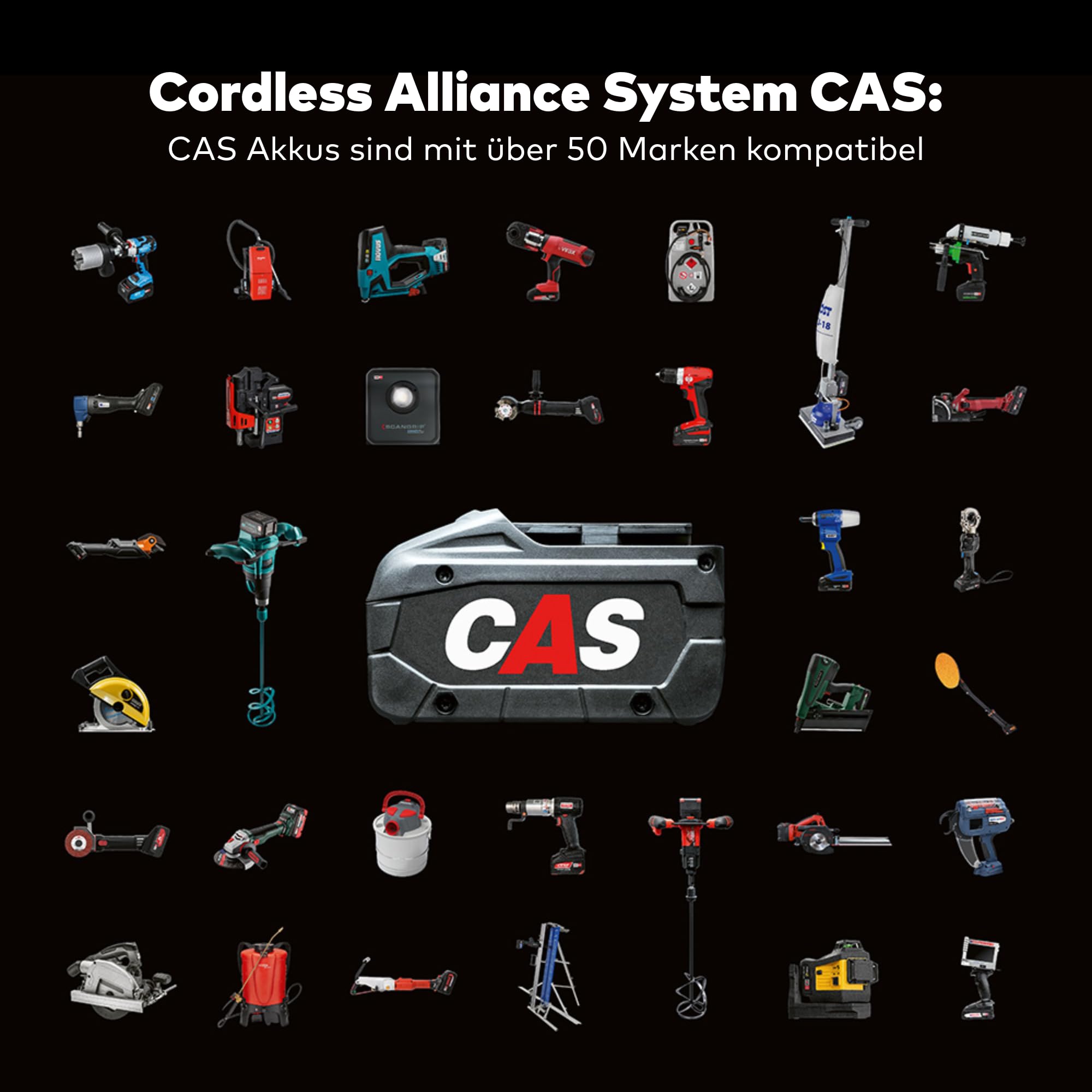 S10 Plus Aspiradora inalámbrica y Potente | Sistema de batería Metabo CAS | Aspiradora Industrial y aspiradora Comercial para Uso doméstico y Profesional | Fabricado en Suiza