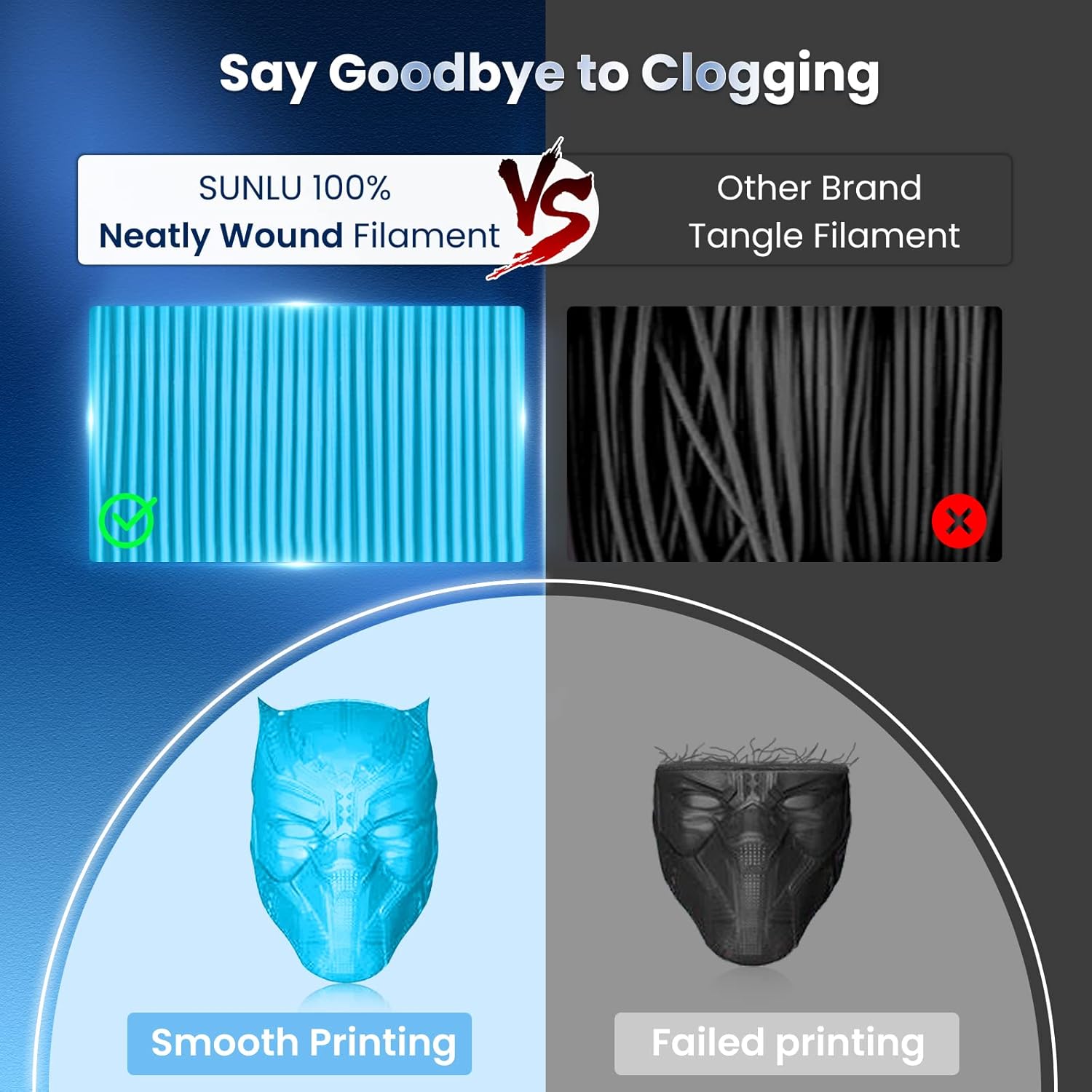 SUNLU 3D Printer Filament PLA Plus 1.75mm, SUNLU Neatly Wound PLA Filament 1.75mm PRO, PLA+ Filament for Most FDM 3D Printer, Dimensional Accuracy +/- 0.02 mm, Sky Blue+Green, 1KG*2 Spools