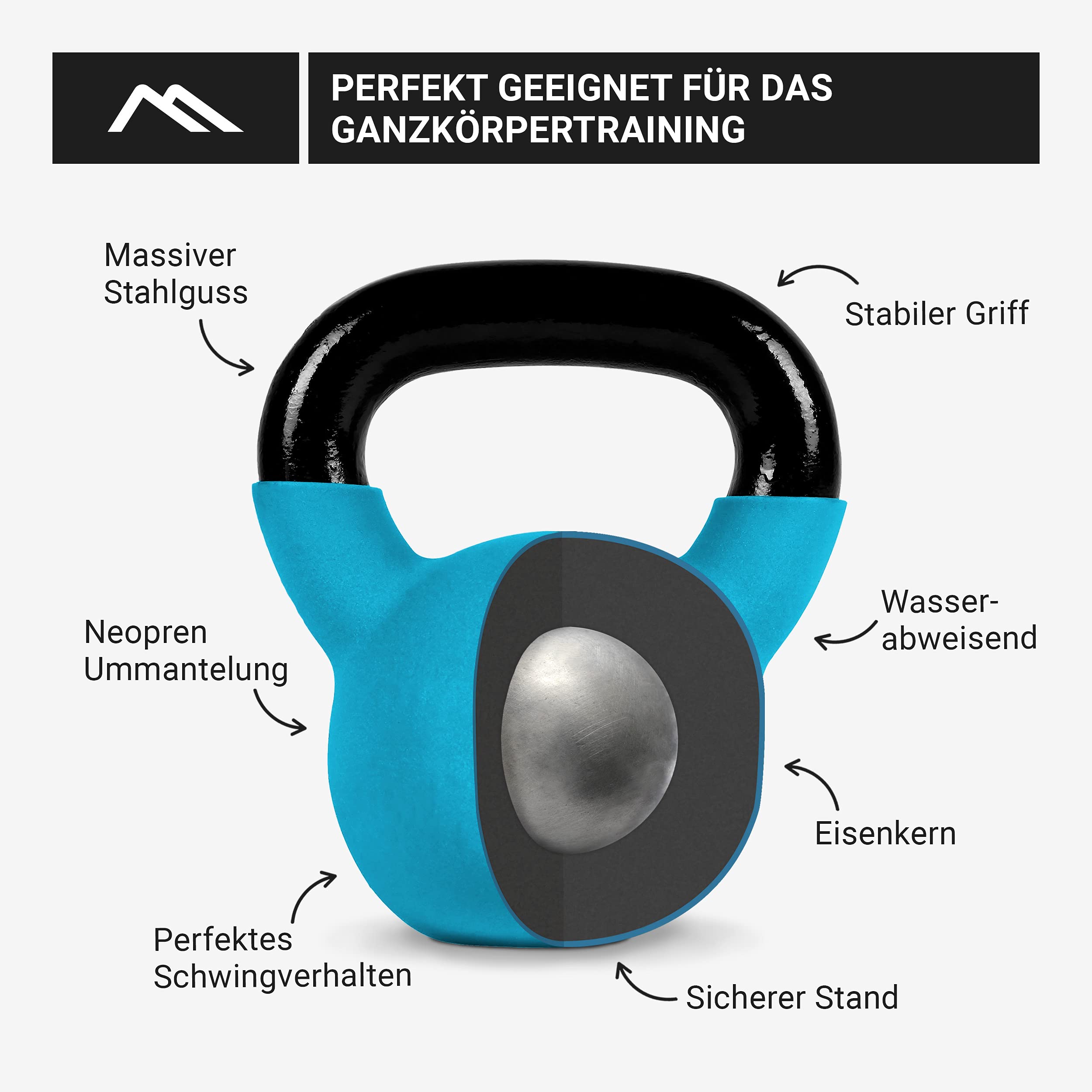 MSPORTS profesjonalne, neoprenowe hantle kettlebell, 2-30 kg, w zestawie Plakat z ćwiczeniami, hantle kettlebell 8 Kg - Blau