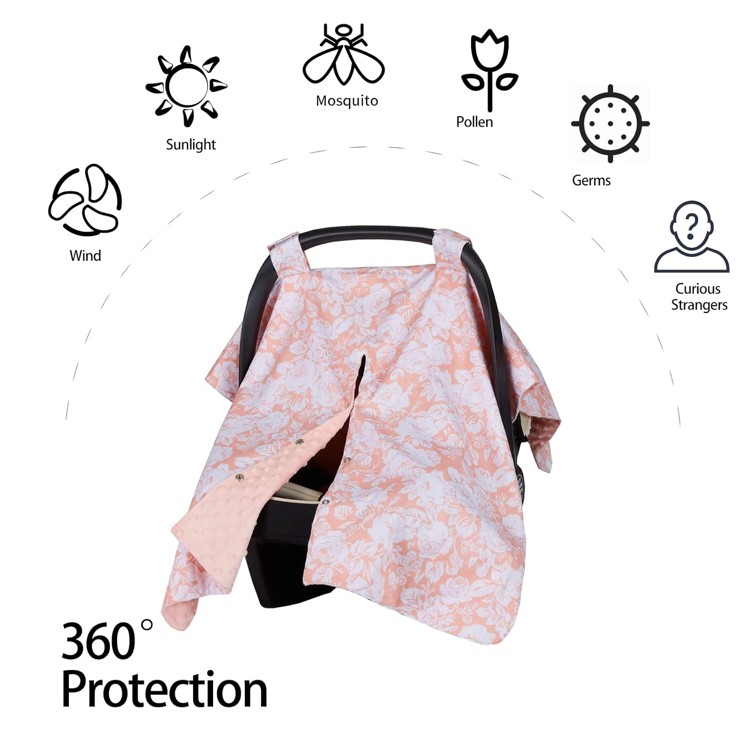 Insular Floral Car Seat Covers for Babies, Infant Minky Car Seat Canopy Cover for Boys Girls, Newborn Carseat Cover, Breasstfeeding Nursing Cover, Pink Flower - Image 2