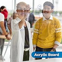 Vista 8 de Fab Glass and Mirror Hoja acrílica de plástico PET de 16 x 20 pulgadas de grosor para protección de estornudos, proyectos de manualidades, plexiglás