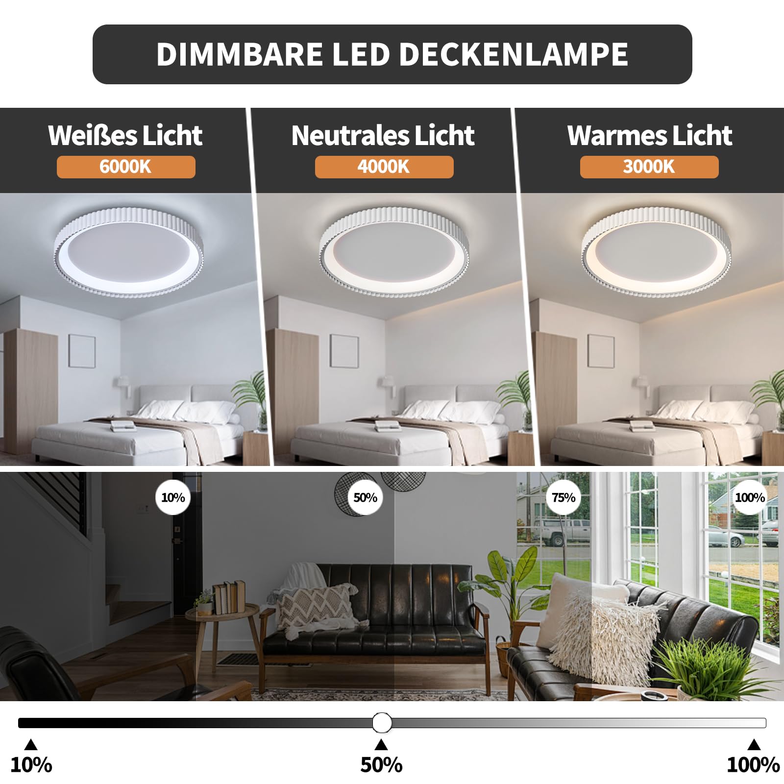 LED Dimmbar Wohnzimmer Deckenleuchte Schlafzimmerlampe mit Nachtlicht Funktion, 36W Deckenlampe für Schlafzimmer, Wohnzimmer, Büro,Esszimmer, Küche 50cm