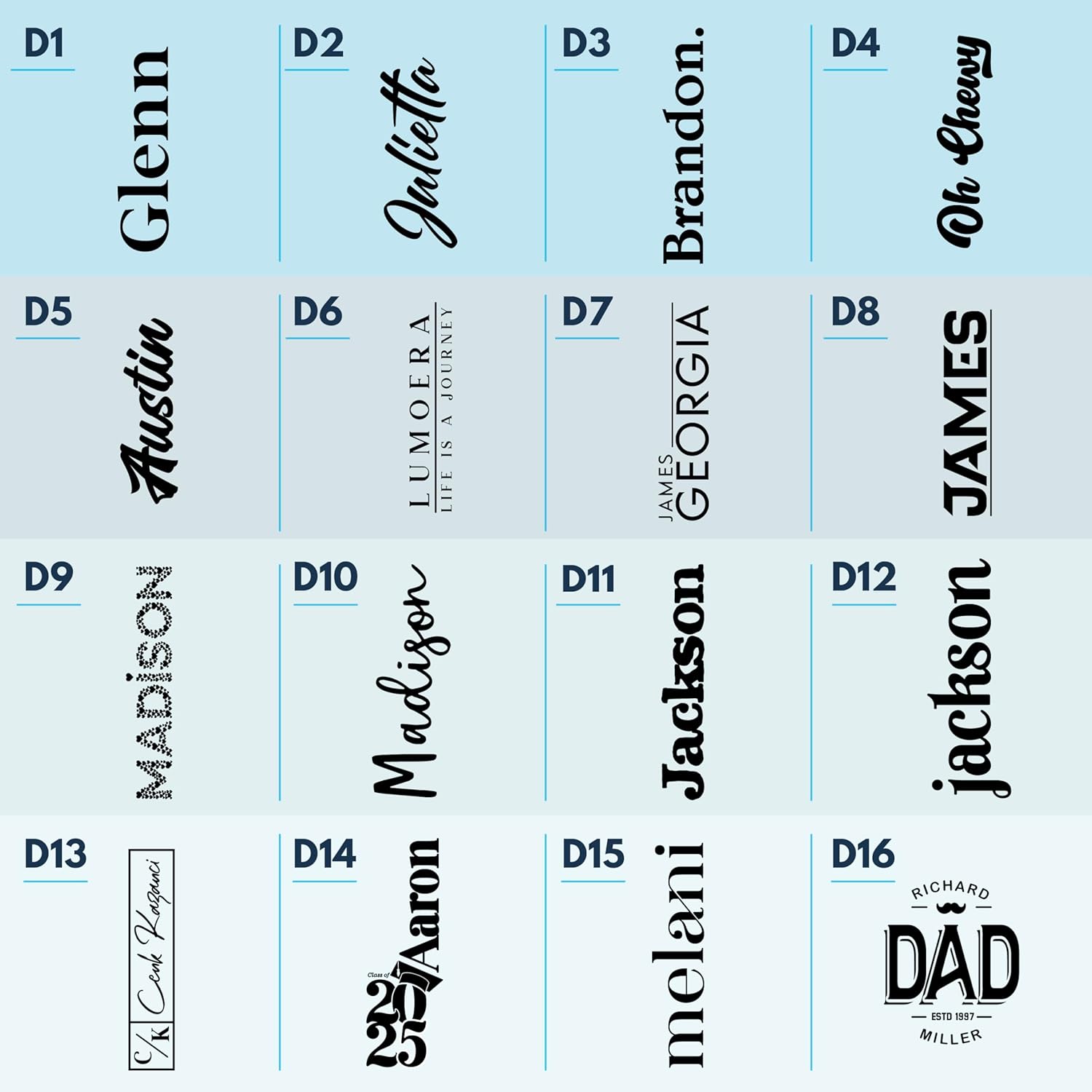 Personalized Water Bottle w Straw Lid Double Wall Insulated | 32 oz - 12 Font - Teal | 9 Color Custom Water Bottle w Name and Text, BPA Free - Non Sweat - Vacuum Insulated