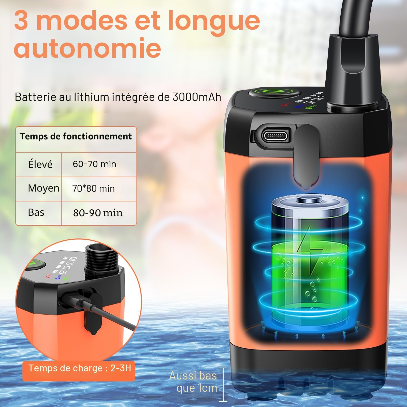 Rsaoty Douche avec Pompe, 3000 mAh Douche de Camping Rechargeable, Portable Camping Douche avec écran Intelligent et Tuyau de 2 m,Pression d'eau Réglable pour Camping, Animaux domestiques
