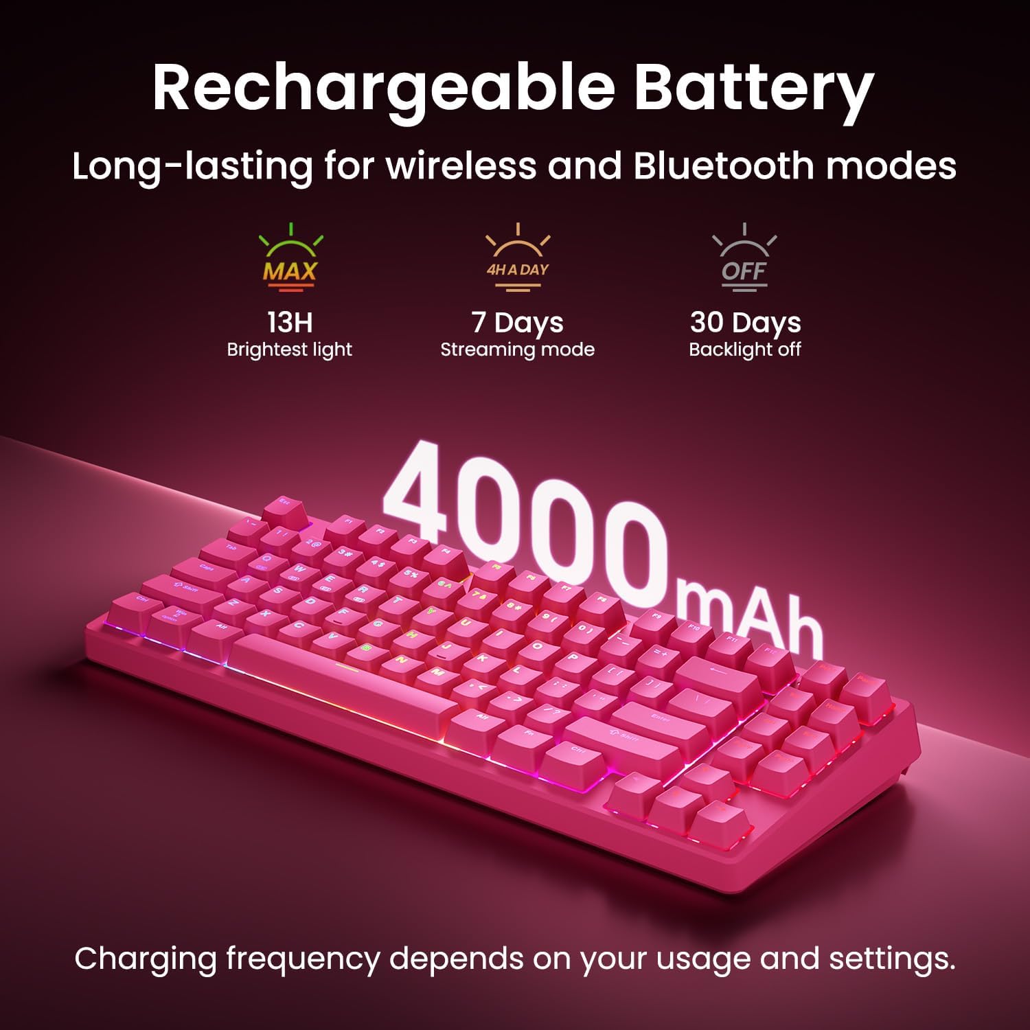 Kisnt KN85 Wireless Silent Mechanical Keyboard, 75% Layout, Bluetooth/2.4GHz/USB-C, Custom RGB Backlit, Hot Swappable, Quiet Typing for Windows/Mac/PC (Berry Red) 10 71MAitfYs9L. AC SL1500