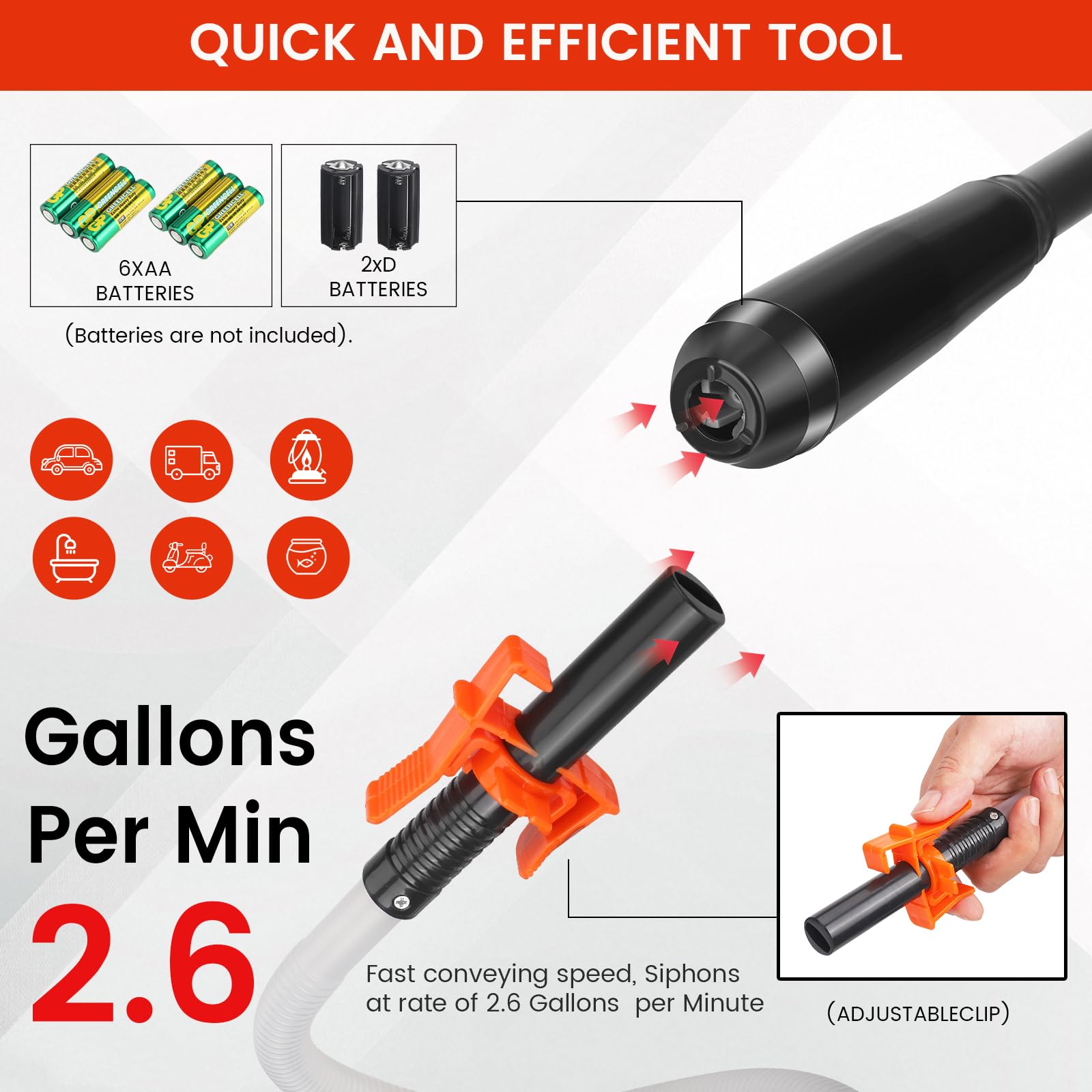Pompa del carburante elettrica con doppio connettore (batteria+USB) – 2,8GPM 12 LPM pompa a benzina, pompa diesel e pompa dell'olio per taniche e barili – Include tubo (2,6 GPM (batteria))