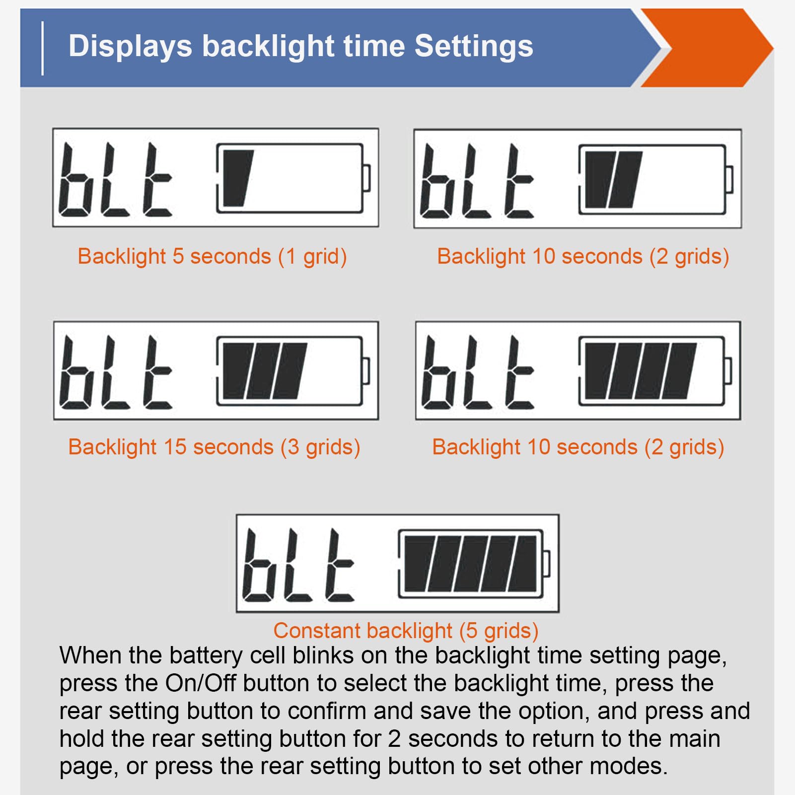 Battery Monitor Smart Digital Elektrizität Prozentsatz Digitaler Meter LCD mit weißem Blacklit Universal für RV Cart Motorradschiff