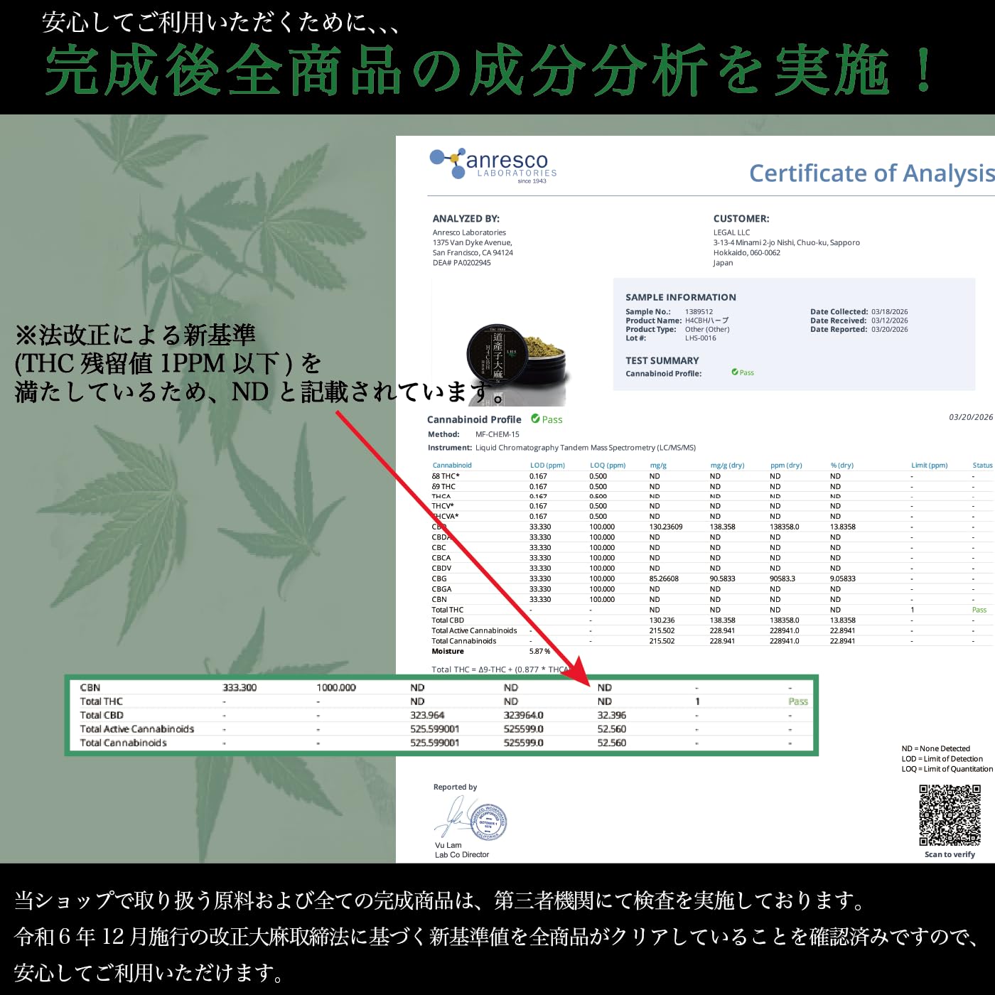 THA H4CBHハーブ観賞用 Amazon.co.jp: 道産子大麻 H4CBH ハーブ 5g 上級者向け 高濃度 1500mg