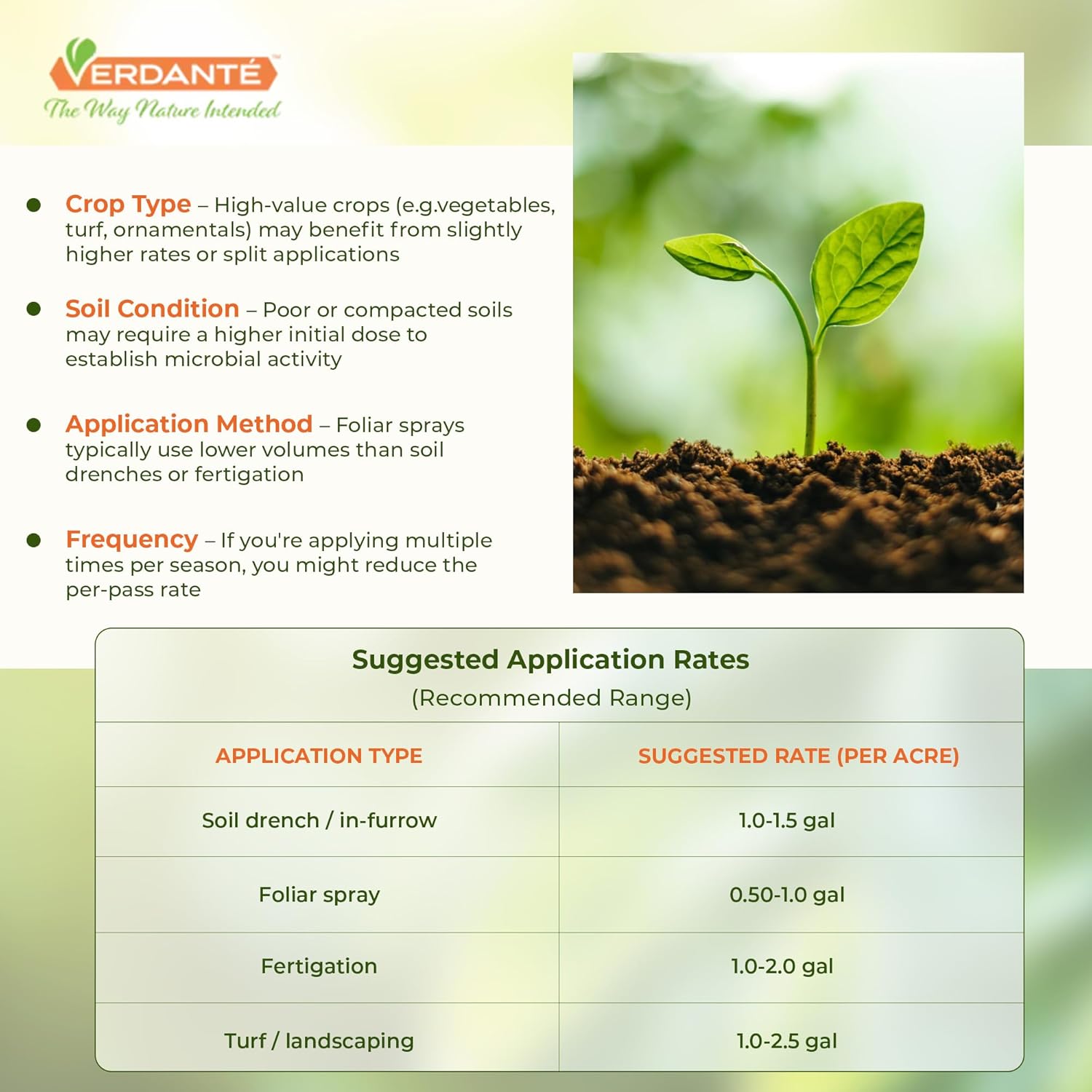 Complete Plant Care Liquid Soil Conditioner – Improve Lawn & Garden Health - Versatile Soil Conditioner for Lawns & Gardens - Simple Lawn and Garden Solutions - 1 Qt.