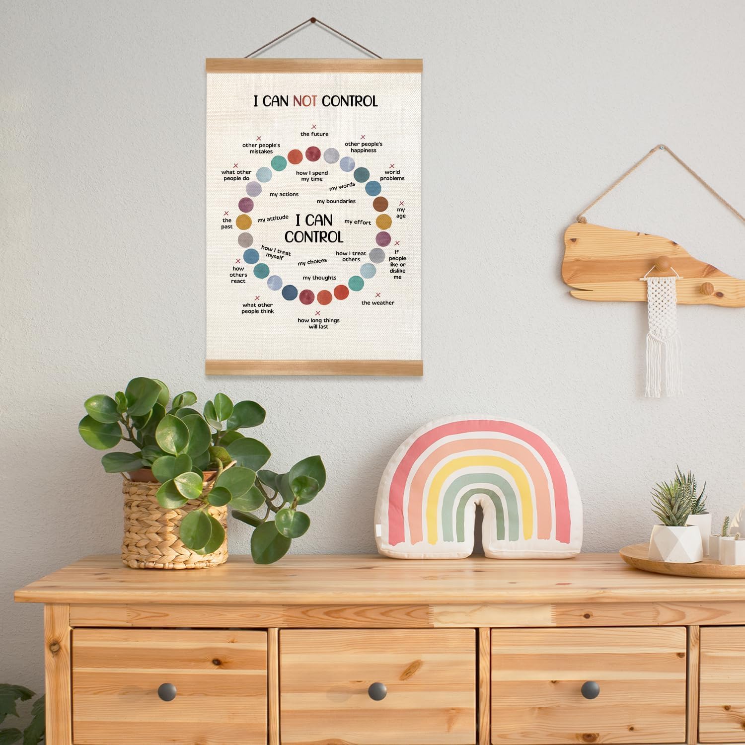 Mental Health Poster Hanger Frame,Control Chart Wall Art Decor, Therapy Office Decor, Counseling Office Must Haves, School Counselor Supplies, Calm Down Corner Wall Art Decor (12x16inch I CAN NOT) image 5