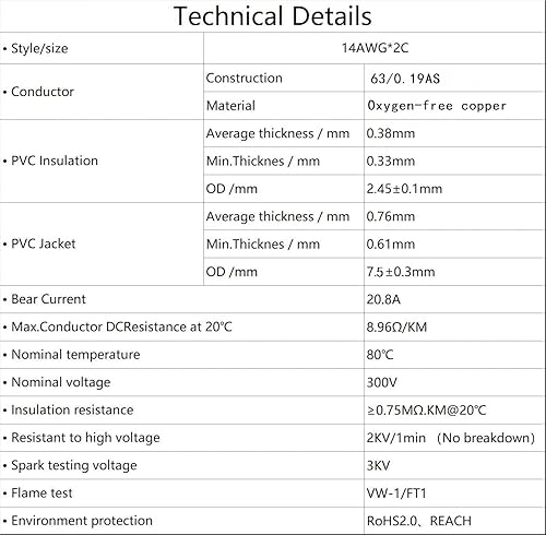 Miniatura 7 de Cable eléctrico de 2 conductores de 14 awg, cable de PVC trenzado de 100 pies, cable de cobre sin oxígeno para cable LED flexible de bajo voltaje,