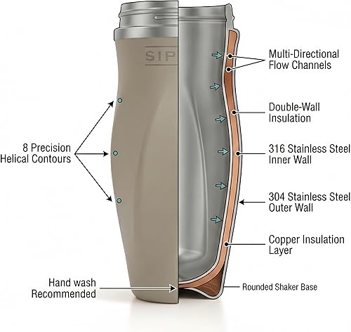 Miniatura 4 de Botella agitadora para mezclas de proteínas, acero inoxidable de doble pared, para batidos, agua, batidos, cócteles, a prueba de fugas, 26 onzas,