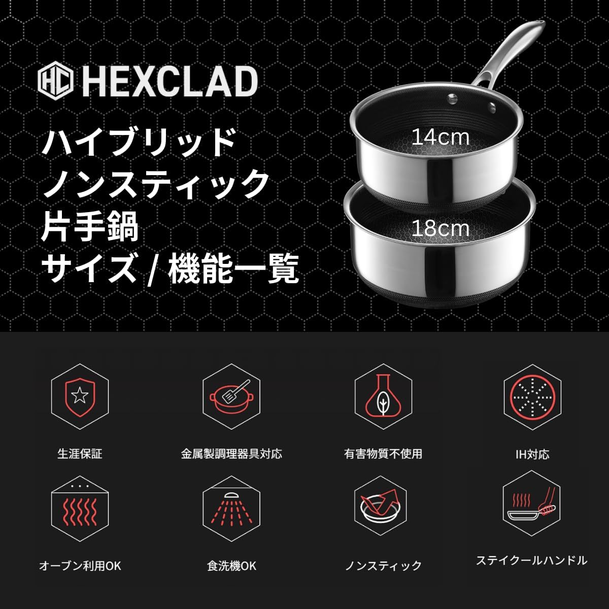 HexClad ハイブリッド ノンスティック 片手鍋 【14cm / 0.95L
