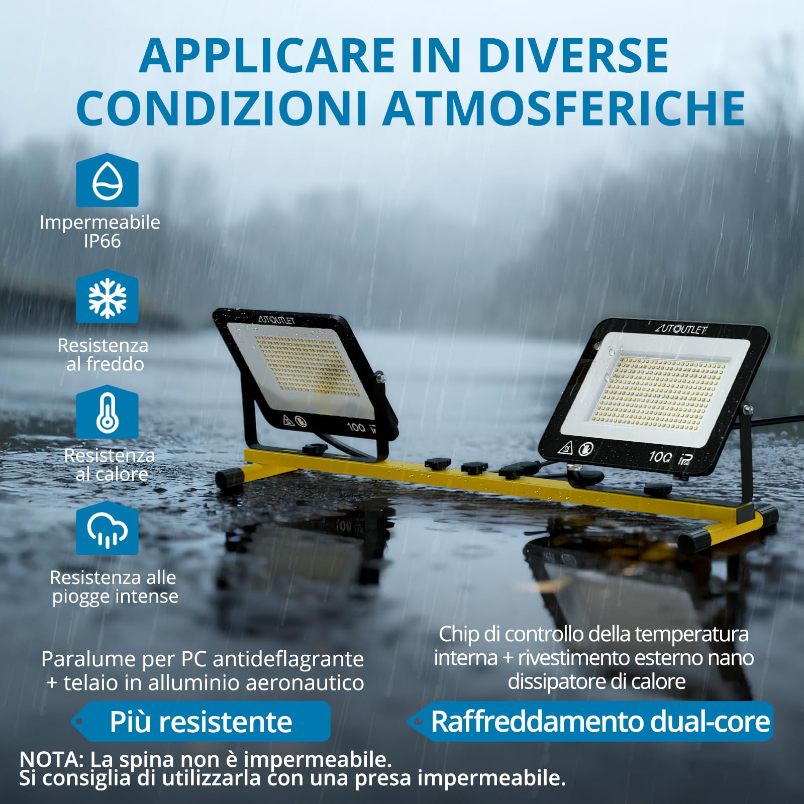 AUTOUTLET Faretto da Cantiere con Treppiede Allungabile,2x 100W 19000LM Faro Led Ricaricabile con 3 Temperature Colore e Cavo di Alimentazione da 5 M,IP66 Impermeabile,per Garage Officina e Esterno