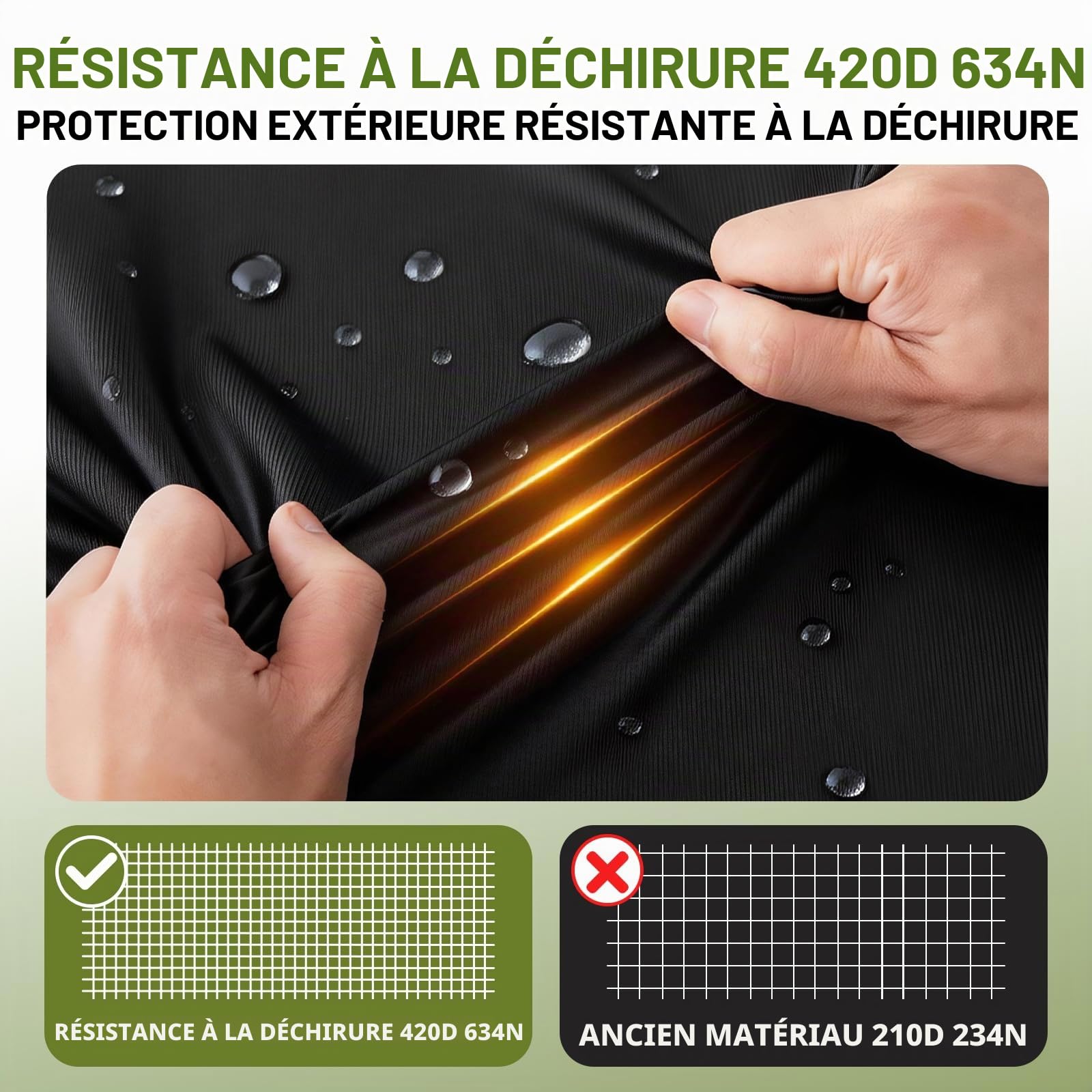 Bâche de Piscine rectangulaire 2,4 x 4,3 m pour Piscine Hors Sol, bâche Solaire avec Boucle Coupe-Vent intégrale, Housse d'hiver idéale imperméable et Anti-poussière