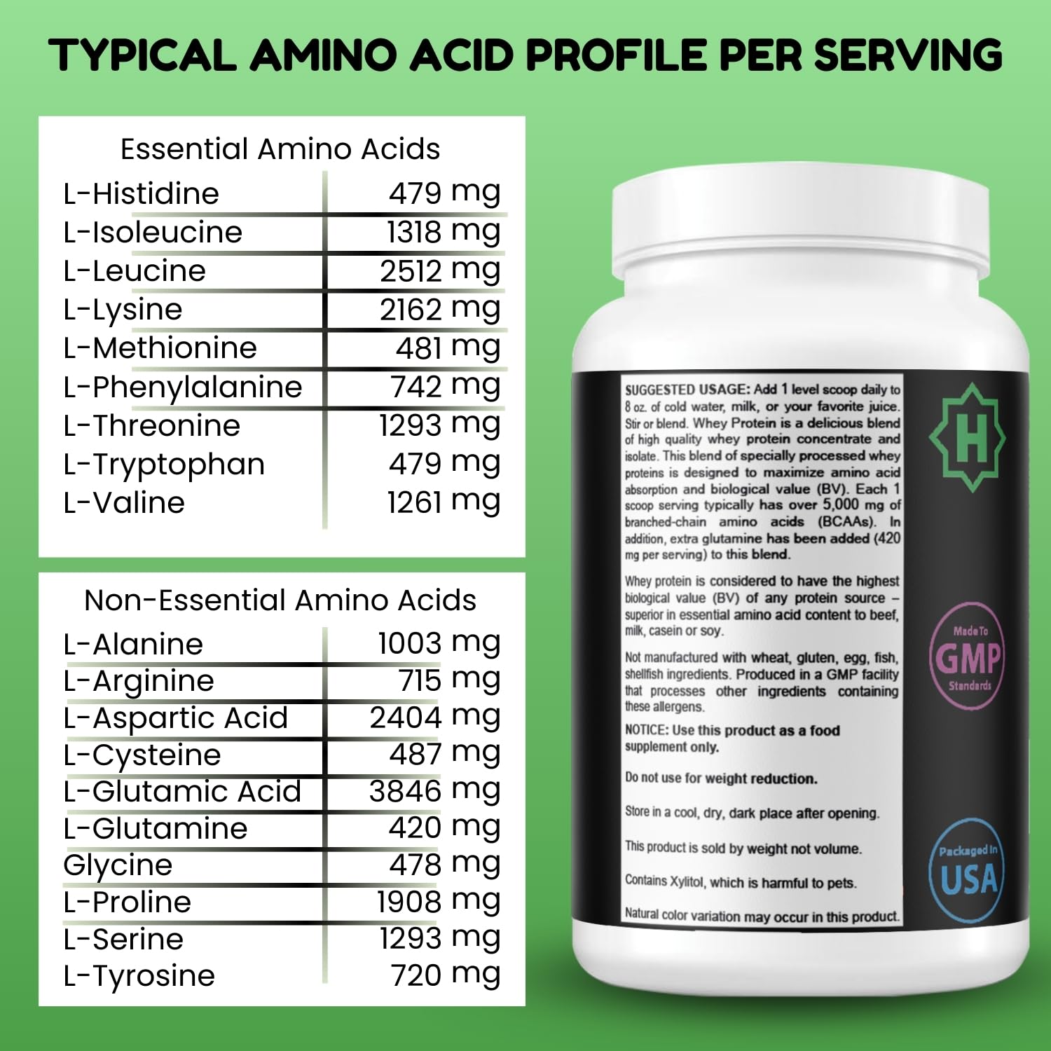 2 Lbs Halal Whey Protein Powder Creamy Chocolate. 24g Protein, 5g BCAAs & 420mg Glutamine. for Building Lean Muscles & Recovery. Keto-Friendly, Gluten-Free, Non-GMO — Amazon image 6