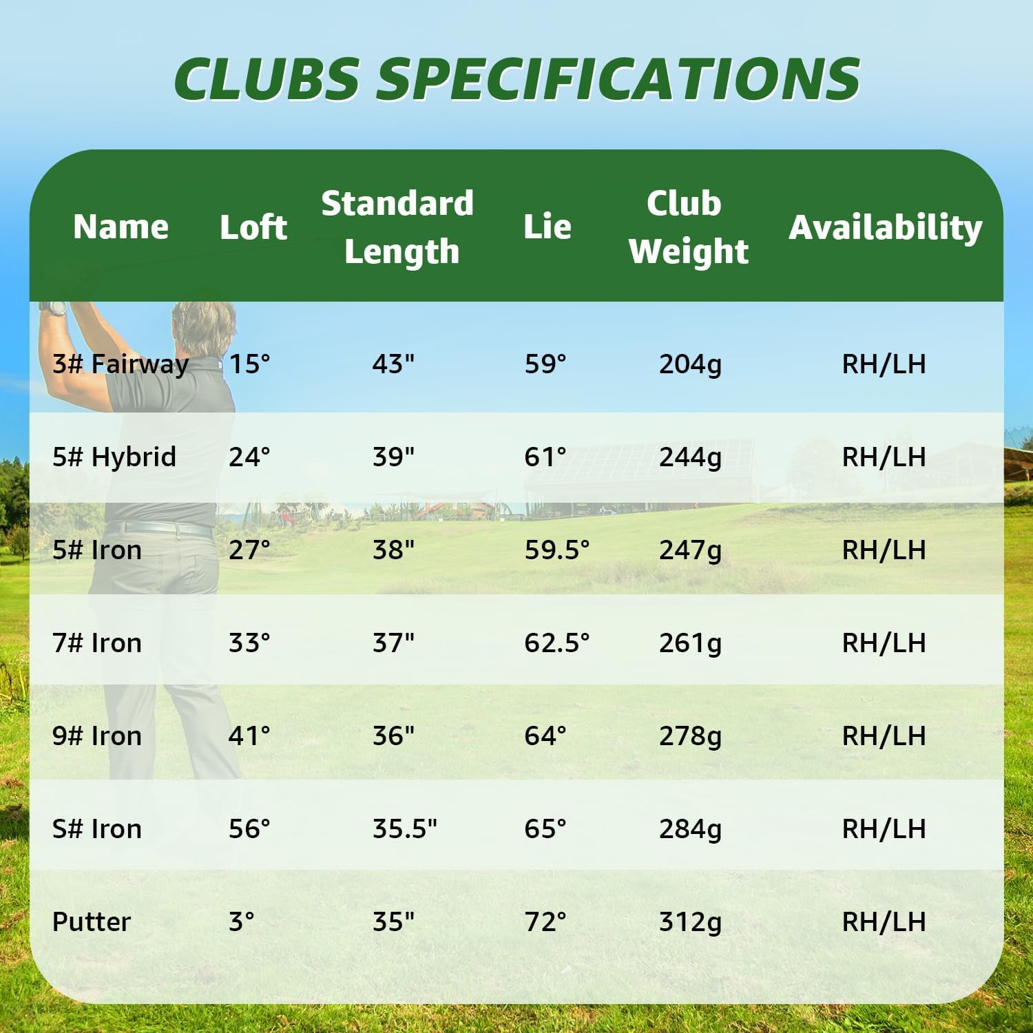 XKISS Set completo di mazze da golf per mancini/destrorsi da uomo donna 8 pezzi, include sacca con copertura antipioggia, legno da fairway 3# con copritesta, ibrido 5#, ferri 5#, 7#, 9# S# e putter