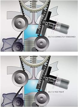 Belt Tension Gauge, Carbon Steel Timing Belt Tensioner Tool Smooth for Auto Motorcycle Hand Tools