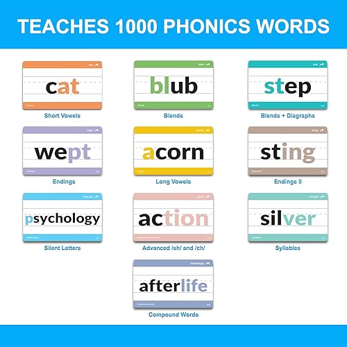 Miniatura 2 de Paquete de 1000 tarjetas flash fonéticas, 10 unidades, CVC corto, vocal larga, mezclas, dígrafo, final de palabras, letra silenciosa, compuesto,