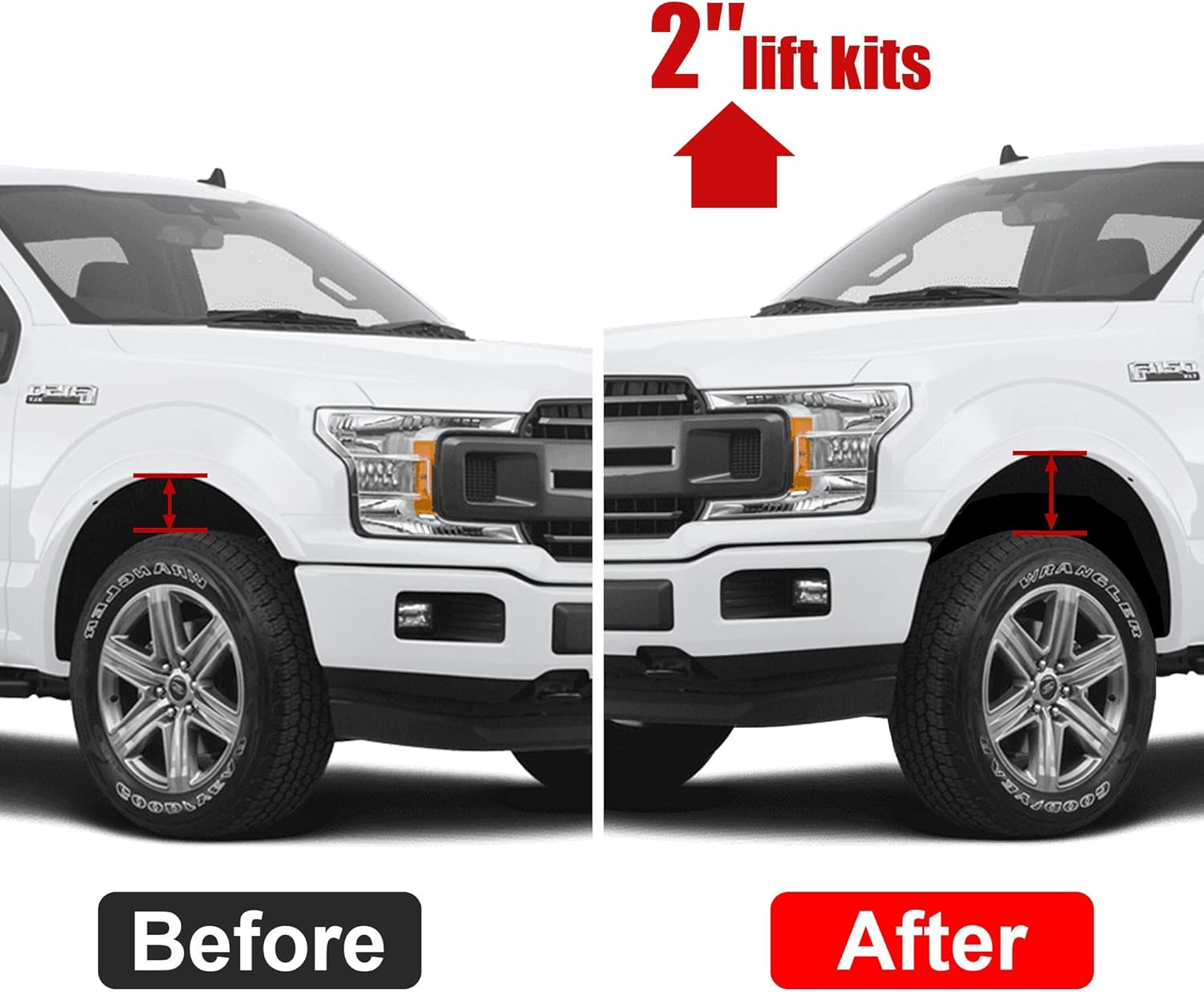 Leveling Lift Kit for 2004-2022 F150 2WD 4WD, 2 inch Front Strut Spacers Leveling Kits Compatible with 2004-2021 2022 F150