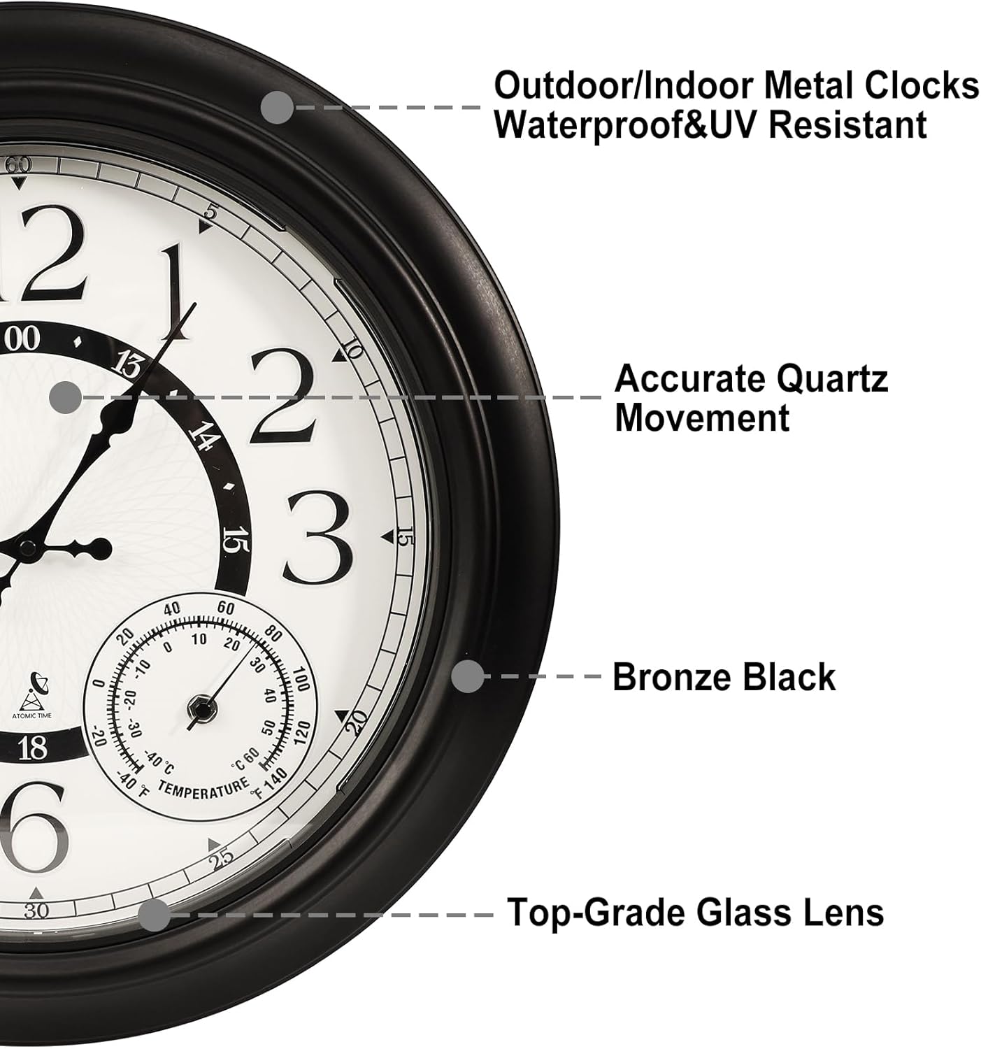 18 Inch Illuminated Retro Indoor Outdoor Wall Clocks with Thermometer and Hygrometer Waterproof Metal Large Clocks with Auto Light Smart Sensor for House Warming Gifts New Home Living Room Decor