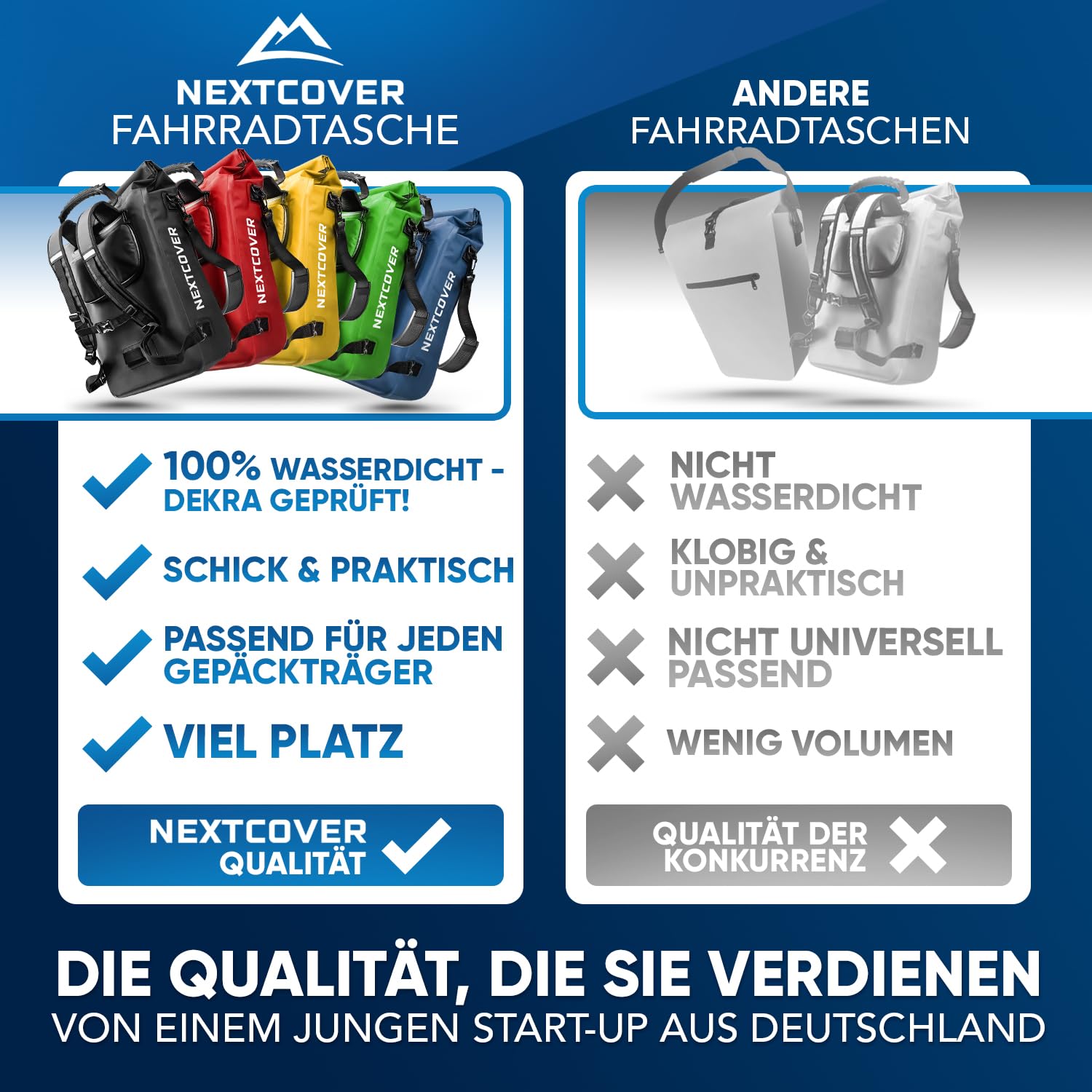 Nextcover® Alforja 3 en 1 para portaequipajes [Aquashield] – Bolsa portaequipajes, mochila y bandolera [25 litros] I bolsa de bicicleta impermeable I Alforjas portaequipajes, verde, Reedición