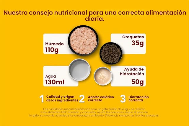 Foto 6 de 6 de Almo Nature HFC Our Best Sterilised - Pienso para Gatos Adultos Esterilizados - Pollo Fresco, Monoproteico