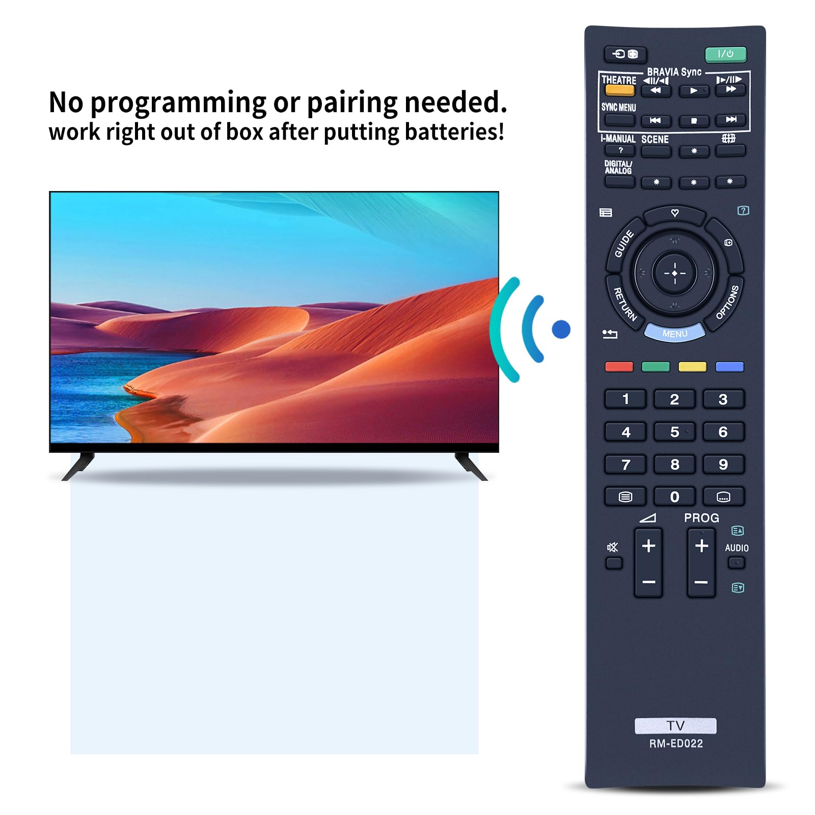 Telecomando Sostitutivo Per Sony RM-ED012LCD - Plug & Play, Nessuna Configurazione, Batterie Incluse - 5