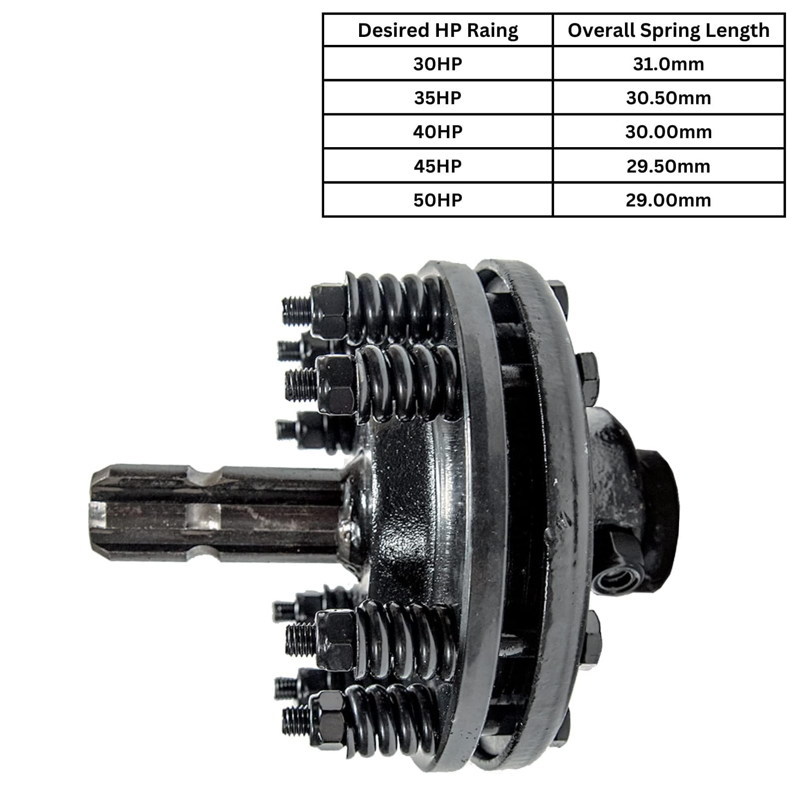 Snapklik.com : Tractor PTO, Rotary Cutter Slip Clutch 1-3/8x 6-Spline ...