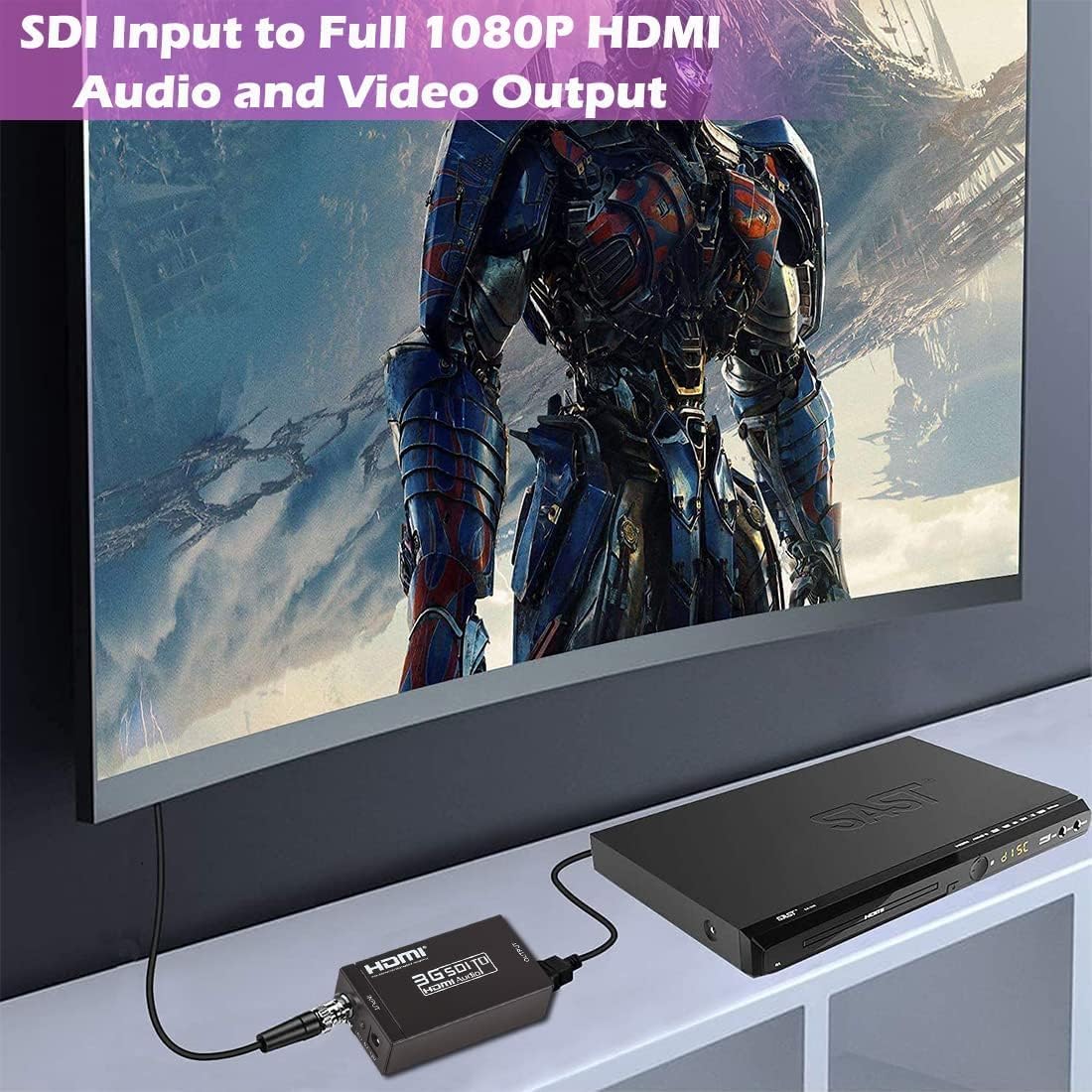 HDMI Converter Adapter - Mini 3G SDI to HDMI for SD/HD/3G-SDI Signals