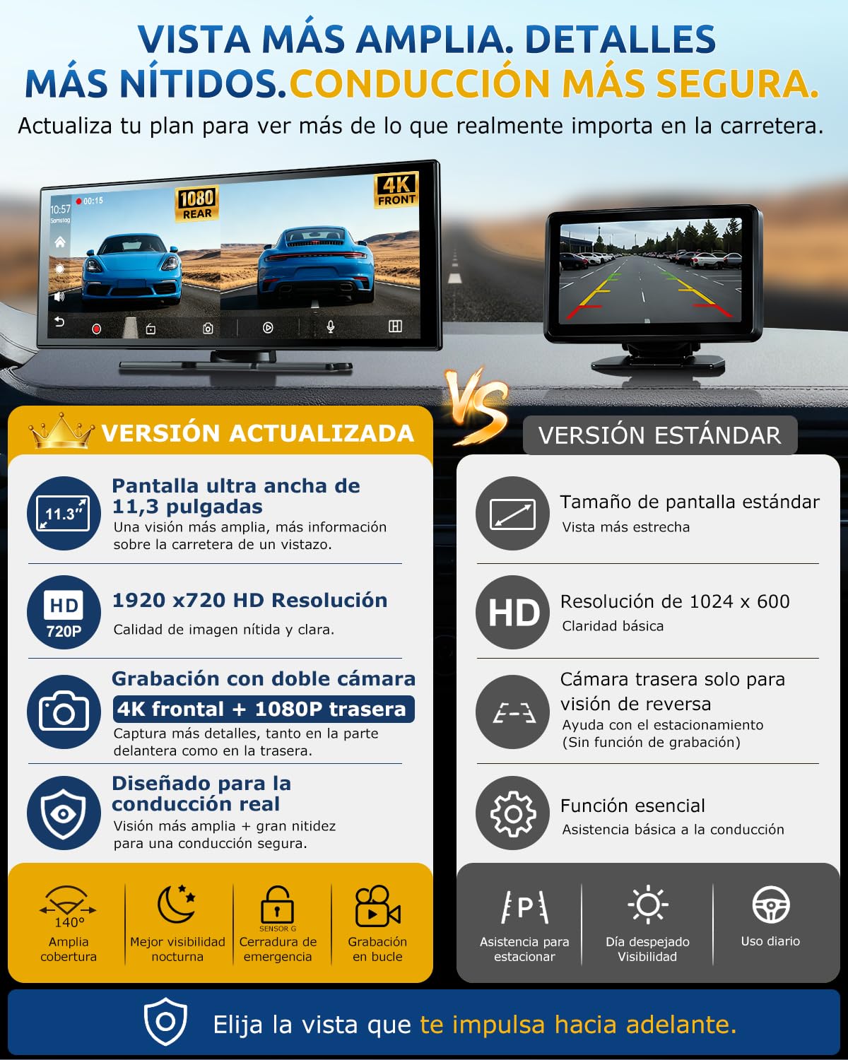 ESSGOO Pantalla Coche 11 Pulgadas con Carplay y Android Auto Inalámbrico con 4K Cámara Frontal Giratoria de 360°,Trasera 1080P,IPS Táctil,Bluetooth 5.3,Mirror Link,Control por Voz