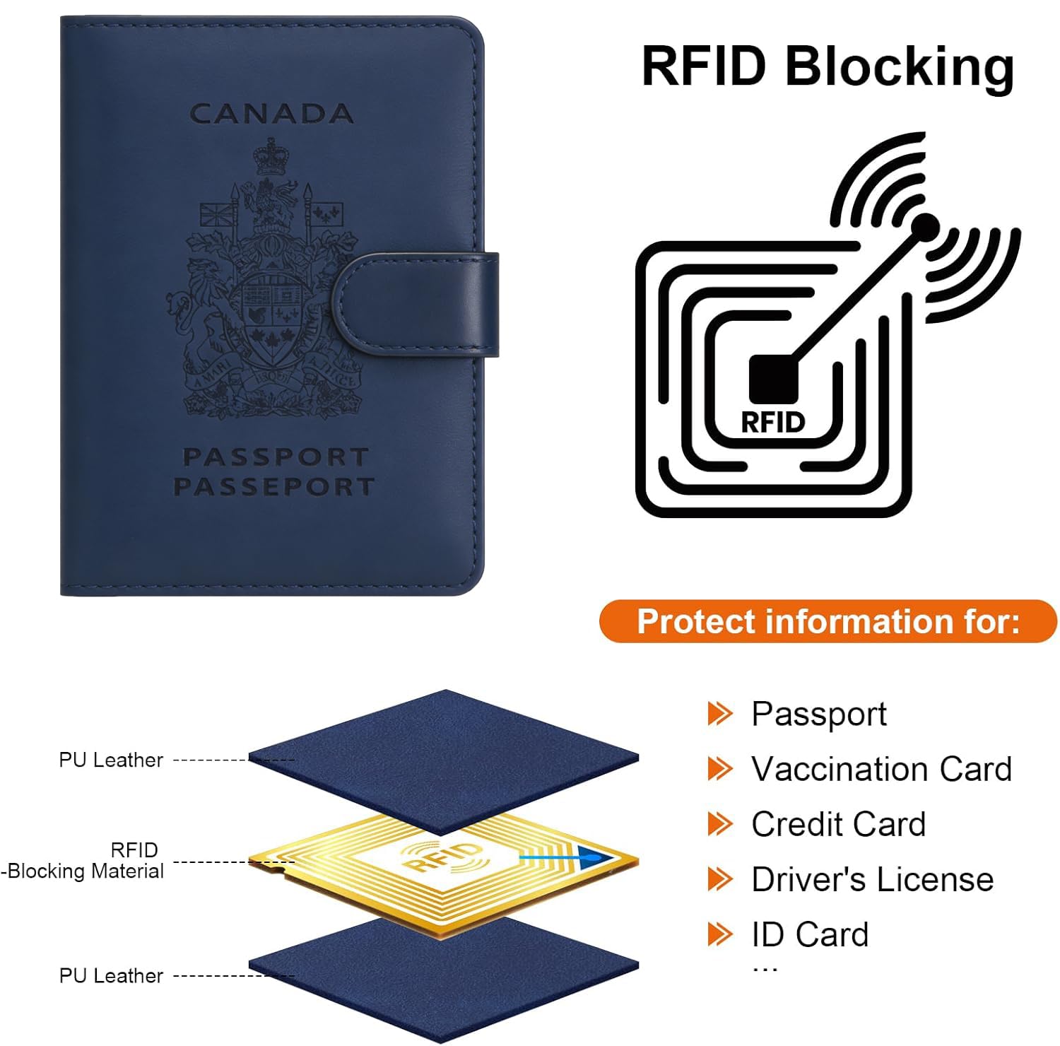 Passport Holder for Travel, Premium PU Leather FID Blocking Passport Wallet Passport Cover Travel Essentials Card Case, Blue - 5