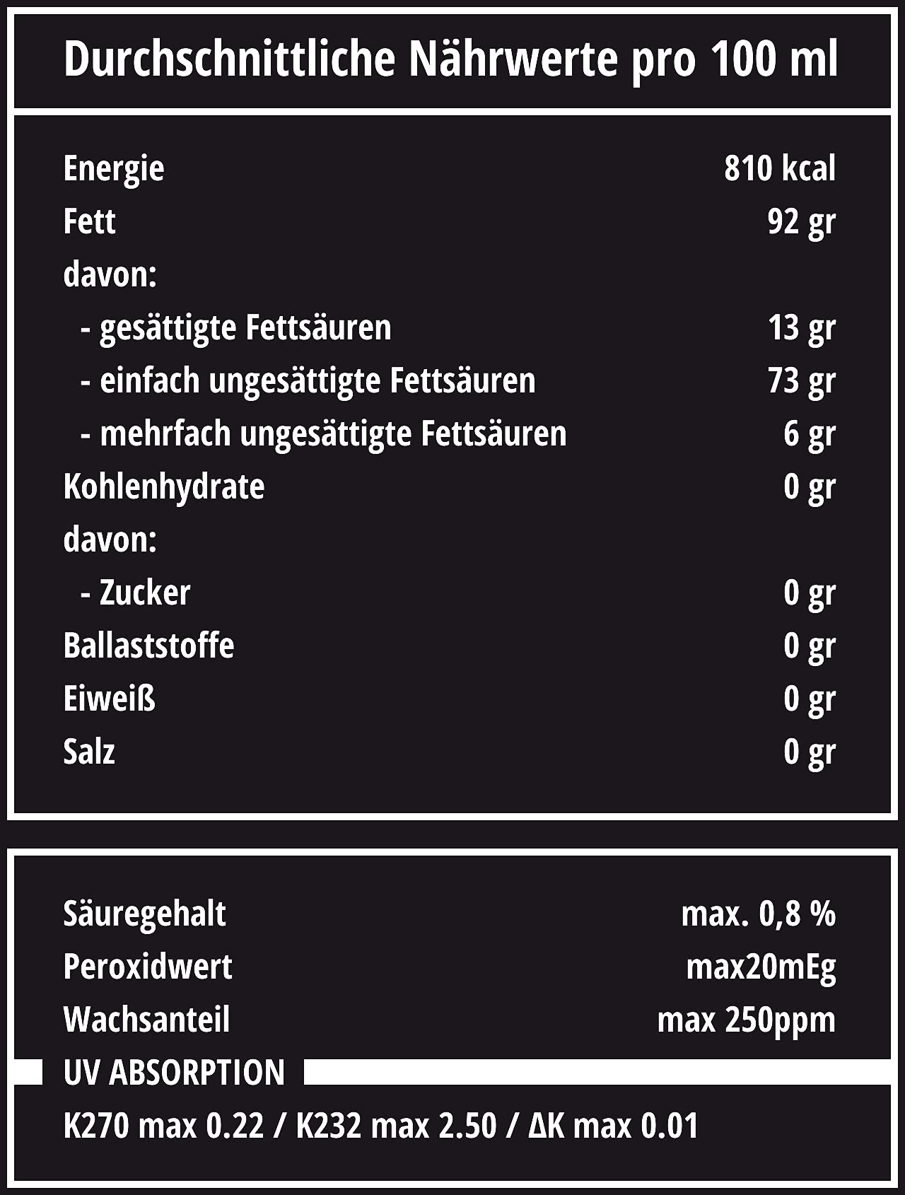 Sarakina Extra Natives Olivenöl (g.g.A), 5000 ml | Extra natives Olivenöl mit geschützter geografischer Angabe (g.g.A) aus Kreta - praktisches 5 Liter Großgebinde