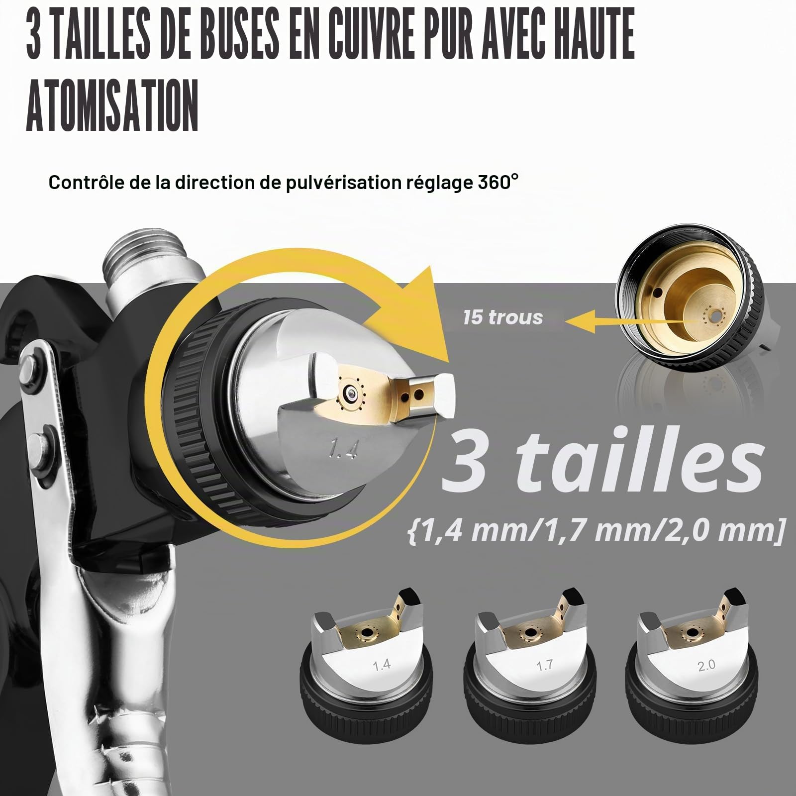RRJ HVLP - Pistolet à Peinture Professionnel - avec 3 Buses de 1,4/1,7/2,0 mm - Pistolet à Peinture Professionnel à air comprimé - avec gobelet en Plastique de 600 ML - avec régulateur de Pression