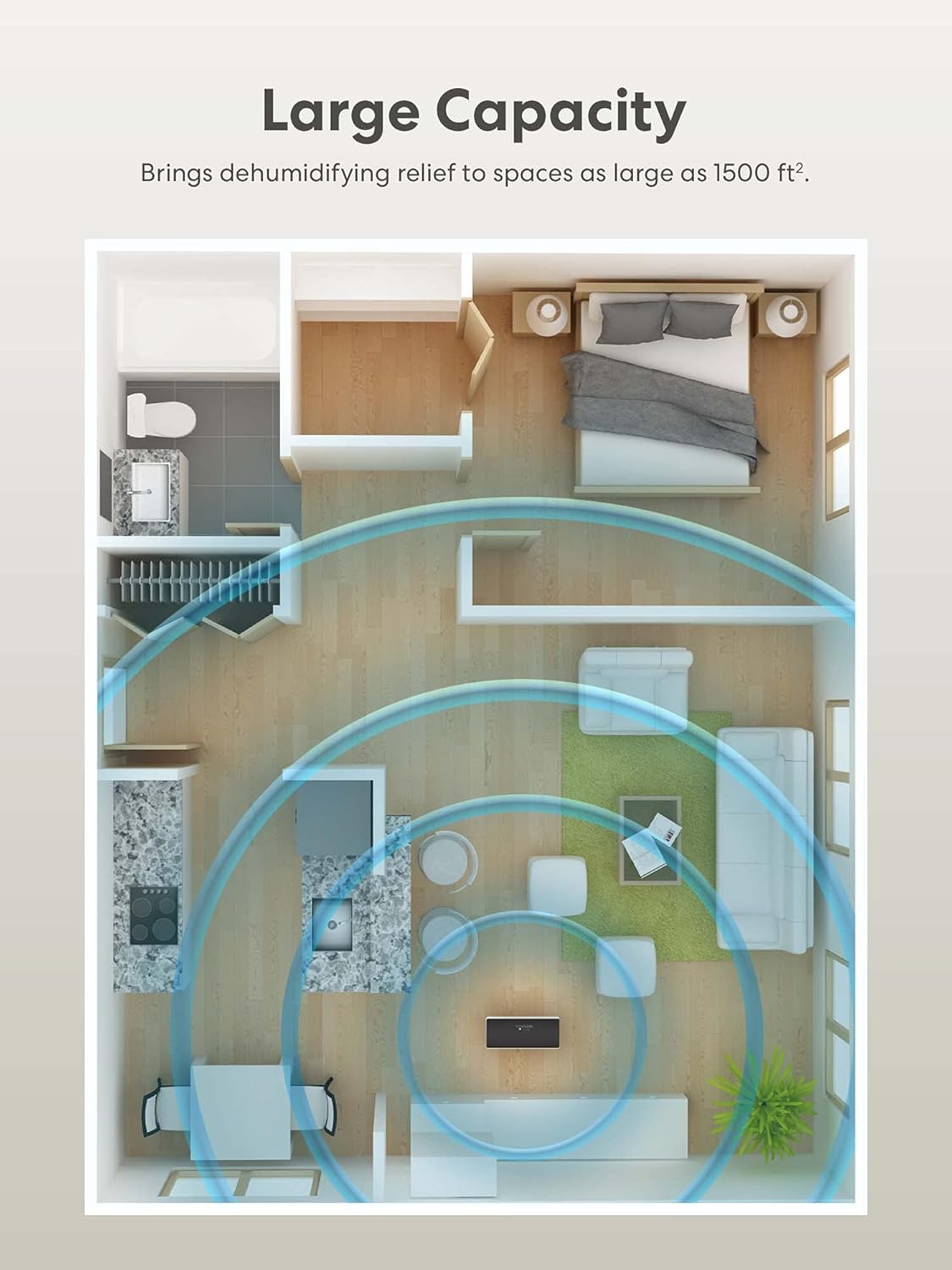 Lago 1,500 Sq. Ft Dehumidifier