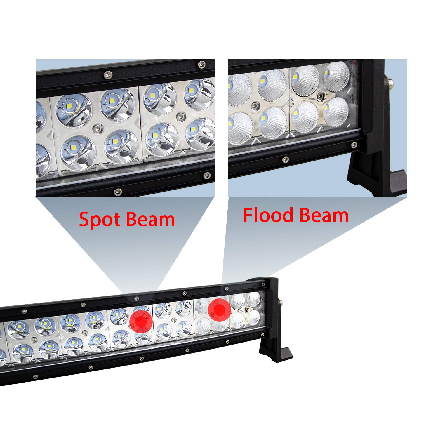 SKYWORLD 32 Inch LED Work Light Bar 405W Curved Flood Spot Cobo Bea LED Work Lights 6000K With