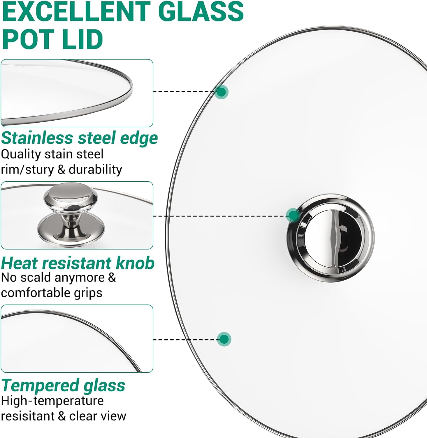 Oval Glass Lid 8 Quart Replacement for Hamilton Beach 33480 Slow Cooker, 8qt Slow Cooker Lid Replacement, Clear Cooker Lid Replacement Part