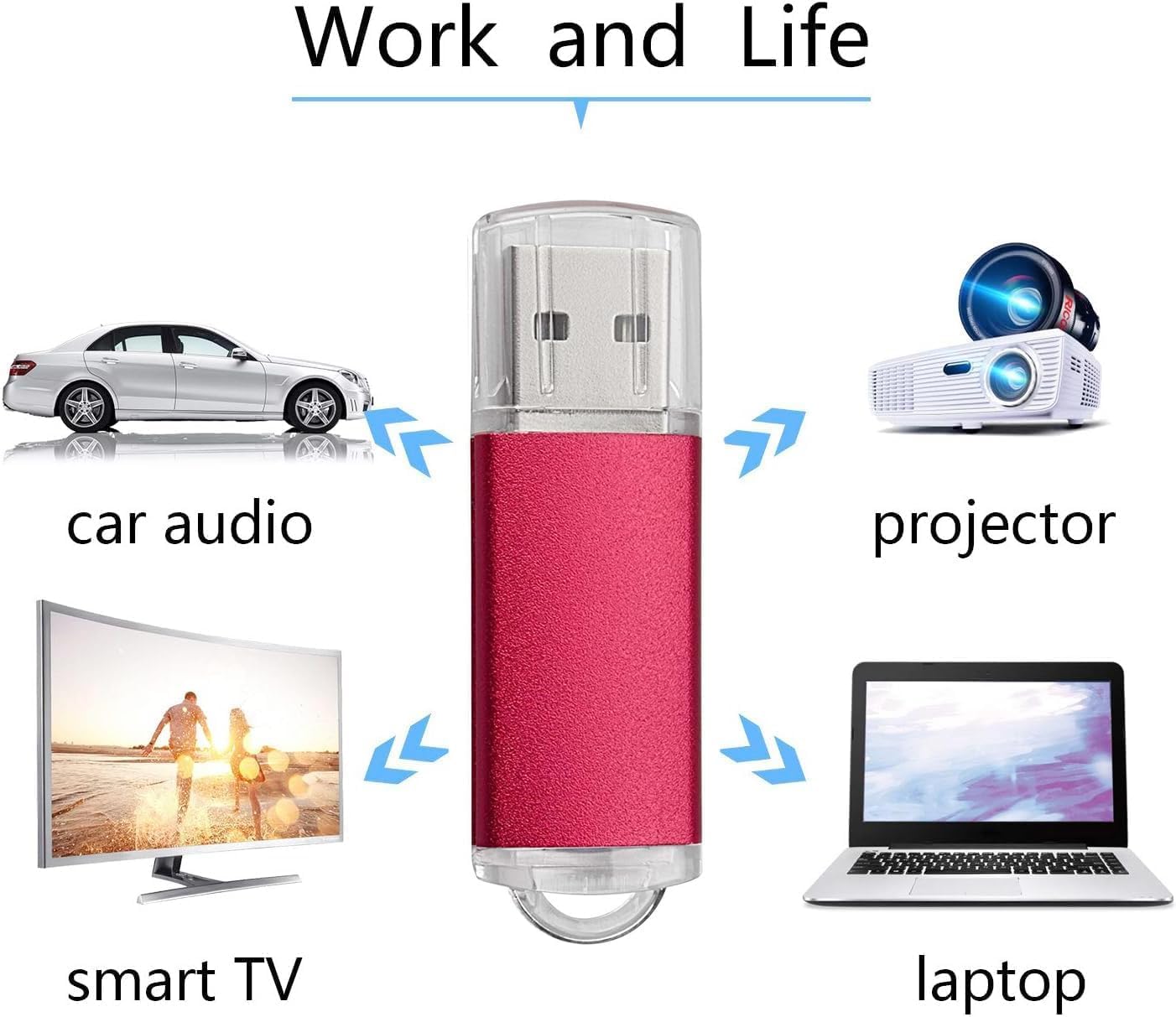 100 PCS 128MB USB Flash Drives 2.0 USB Disk Flash Drive Memory Stick USB Flash Drives 100 Pack USB Drive 128MB Red