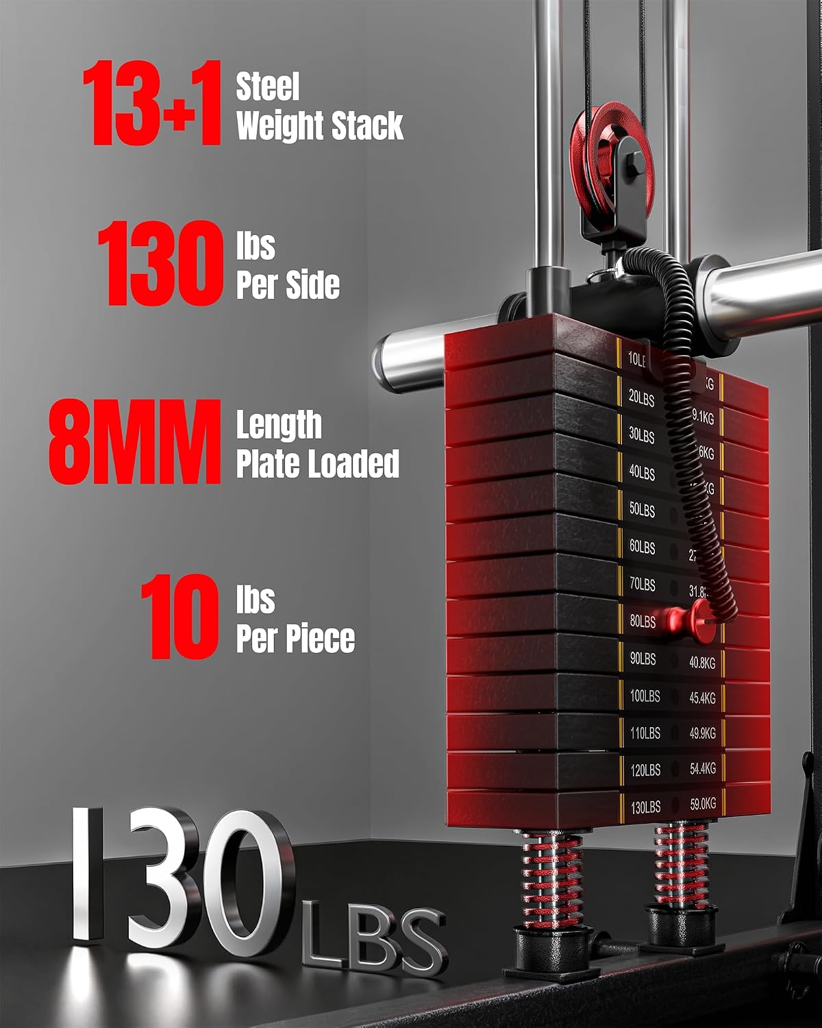 Mikolo M4 2.0 Smith Machine, 2200lbs Squat Rack with LAT-Pull Down System & Cable Crossover Machine, Training Equipment with Leg Hold-Down Attachment