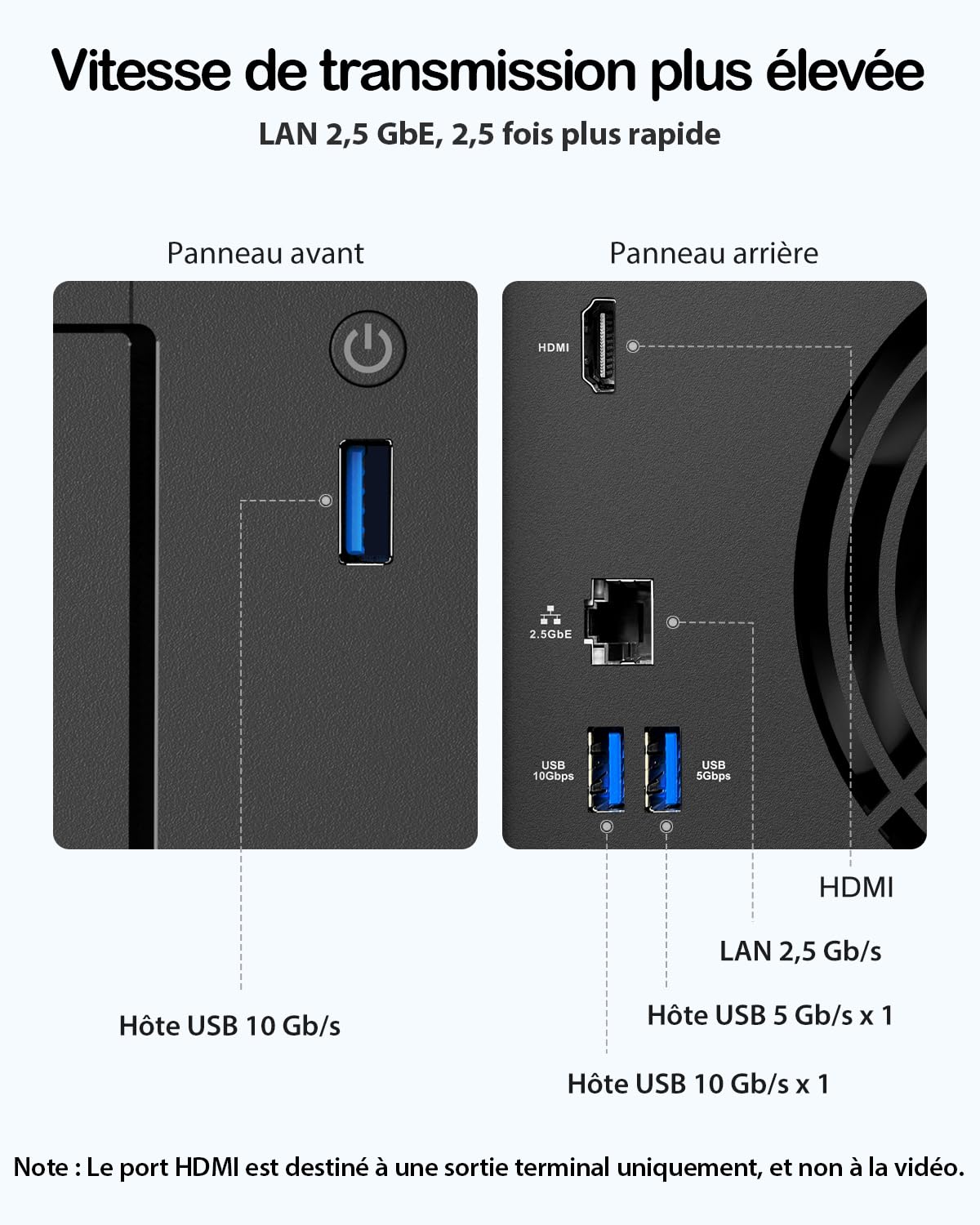 TERRAMASTER F4-425 NAS 4 Baies - Processeur Quad-Core Intel x86, 4 Go de RAM, LAN 2.5GbE, Serveur Multimédia NAS pour Utilisateurs Domestiques (sans Disque)