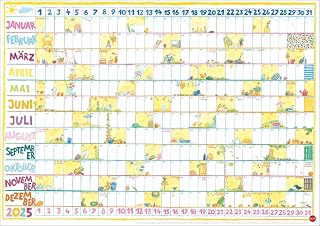 Gabi Kohwagner: Mein Posterplaner 2025: Praktischer Wandplaner-Kalender mit fröhlichem Design der Münchner Grafikerin. Immer den Überblick mit dem Wand-Terminplaner 2025.