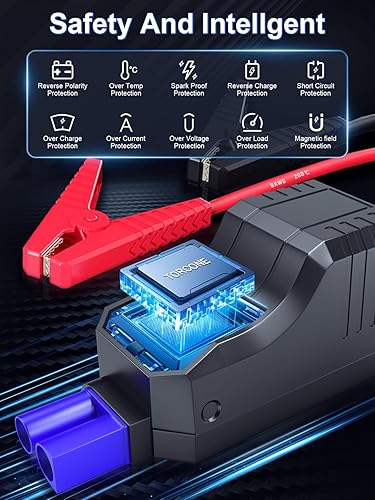 Miniatura 6 de Abrazaderas de arranque de puente de emergencia automotriz inteligentes, abrazaderas de repuesto de cocodrilo para arrancador de coche portátil de