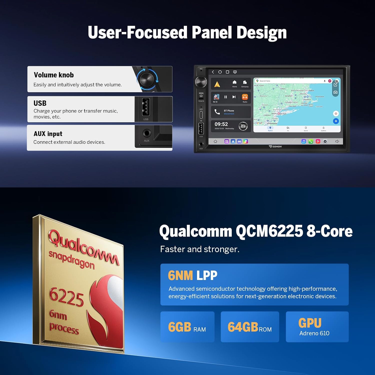 Eonon UX6S user-focused panel design