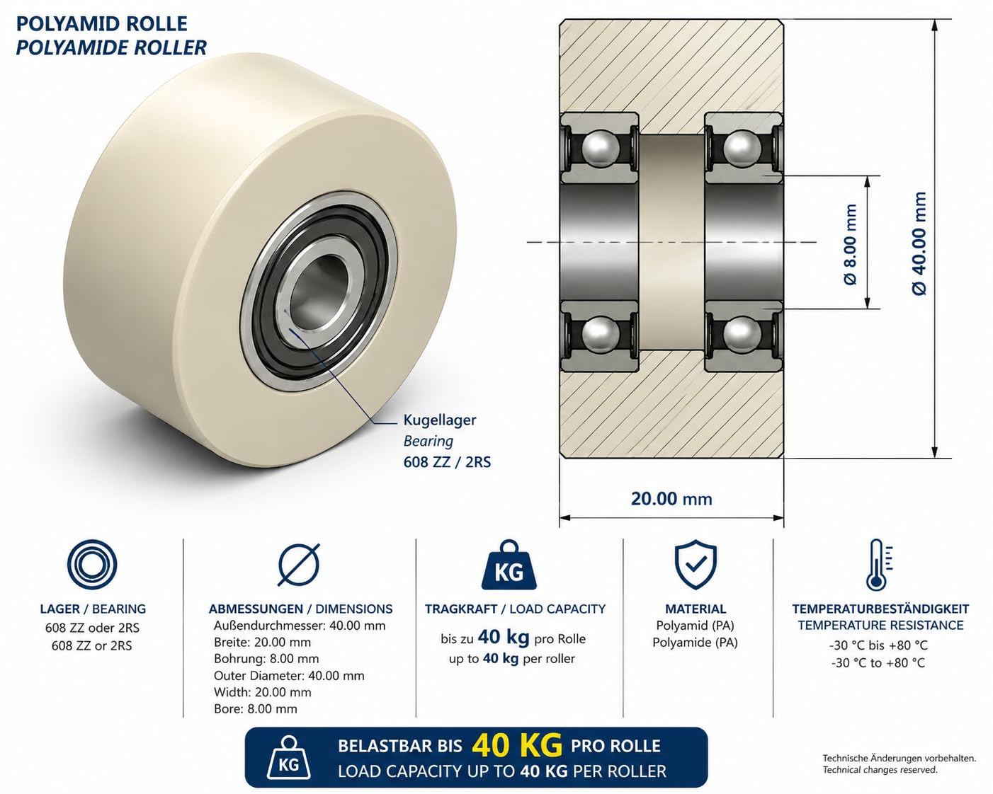 Lot de 4 Roues Polyamide Nylon Ø40x20mm avec Roulements à Billes – Roulettes Haute Résistance jusqu’à 40 kg par Roue – Galets pour Backstand, Belt Grinder, Machines & Convoyeurs – Alésage 8mm