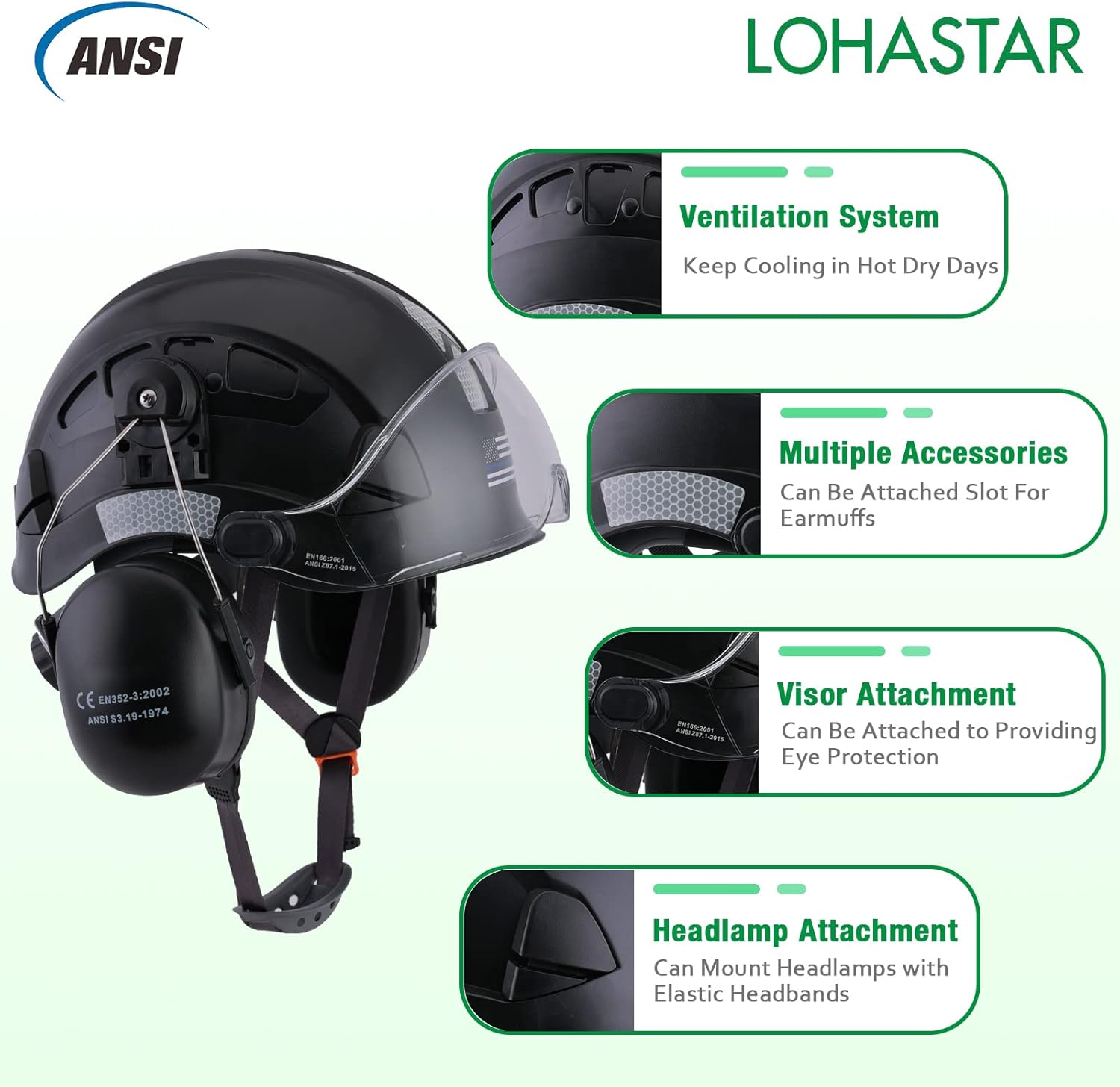 Safety Helmet Hard Hat with Visor and Hearing Protection Vented ANSI Z89.1 Approved Work Helmet for Forestry Chainsaw Arborist Logging Helmet
