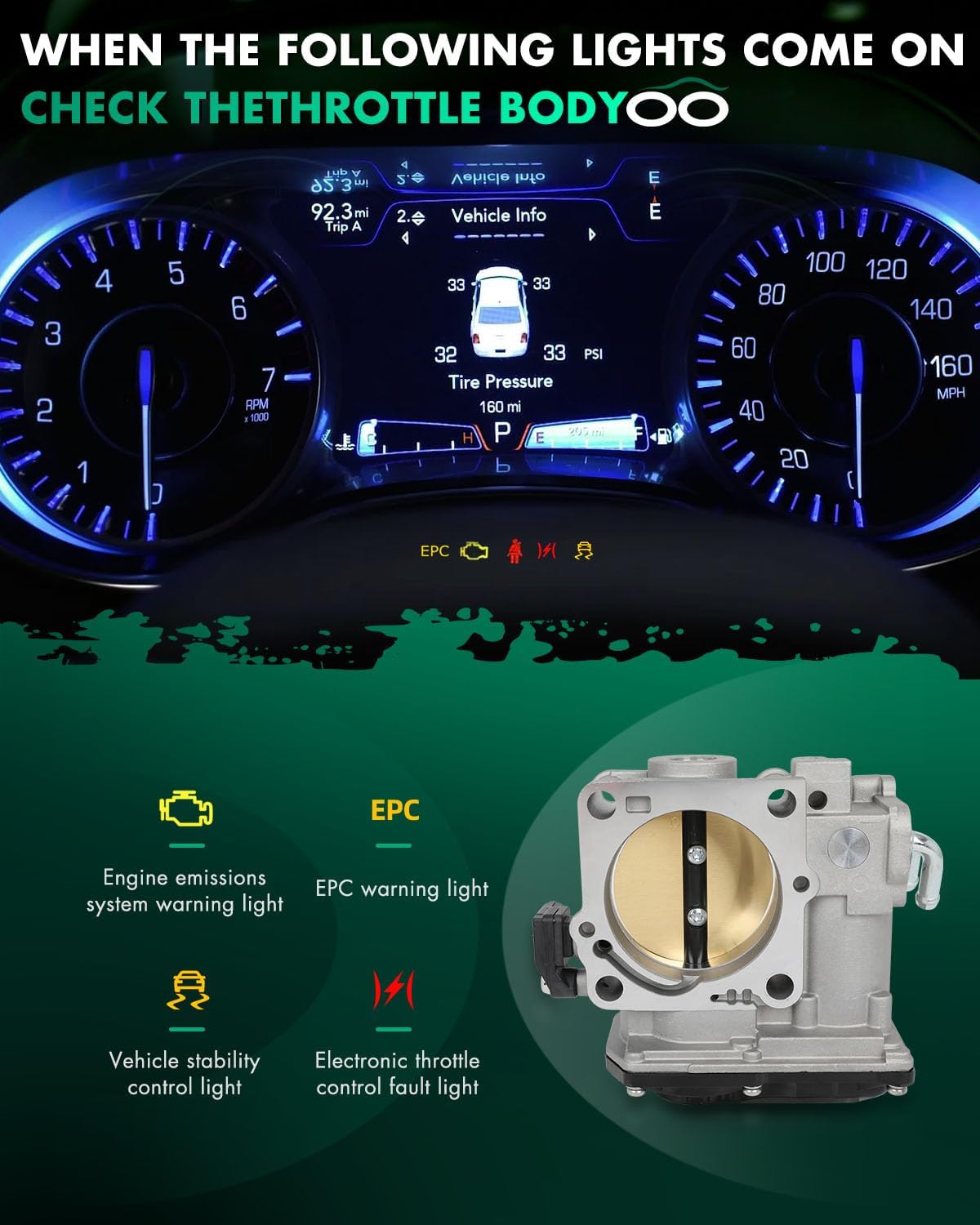 SCITOO Throttle Body 672001 S20235 16400RCAA01 Automotive Throttle Fit for 2005-2008 for Acura for RL | 2004-2008 for Acura for TL | 2003-2007 for Honda for Accord | 2005-2006 for Honda for Odyssey