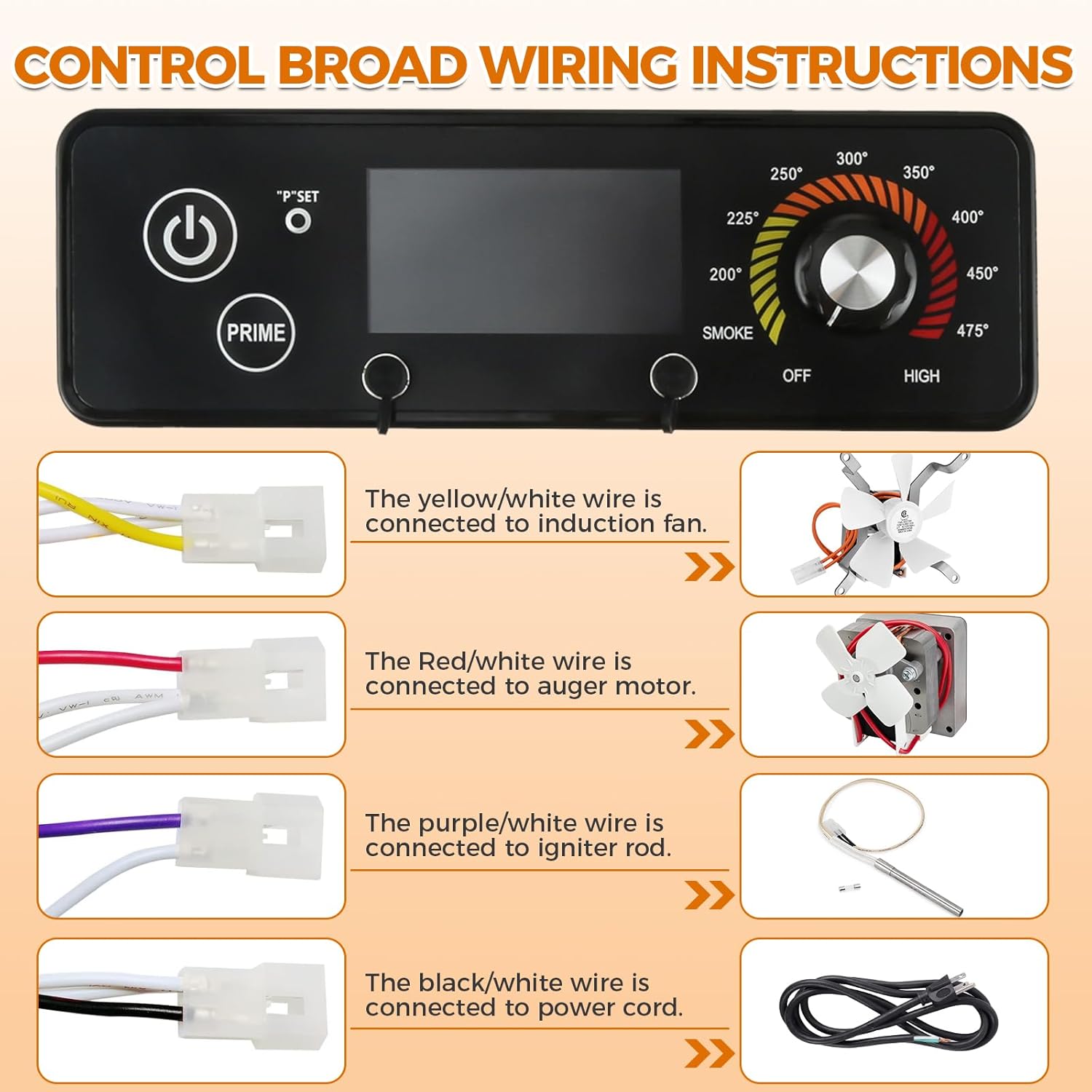Digital Thermostat Controller Broad Kit Replacement Part AC03P9, PB1100PS1-A003 for Pit BOSS Wood Pellet Grill Smokers PB440D2, PB850G, PB550G, PB820, PB1150G, Pro1100 with LCD Display